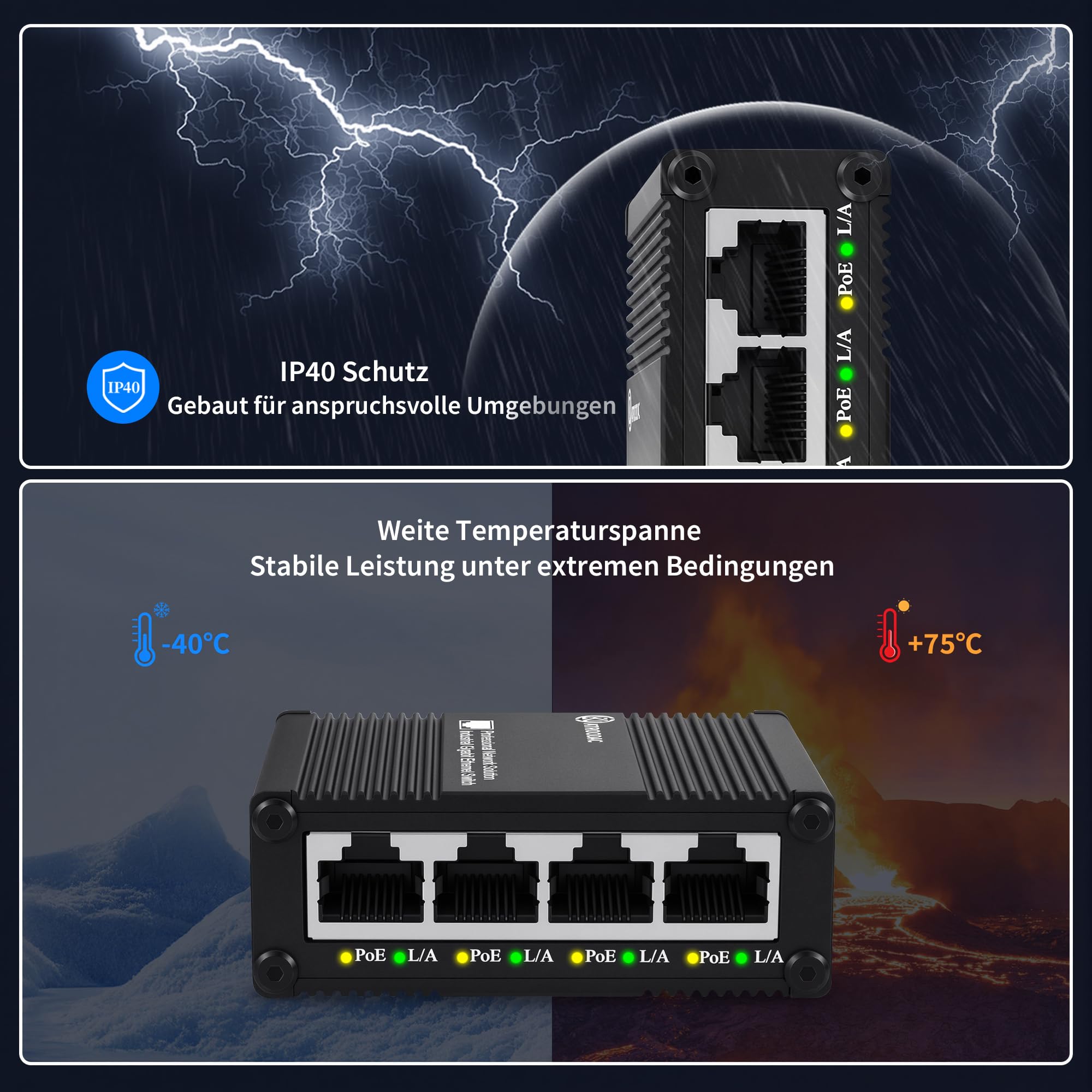 5-Port Gigabit PoE Switch, PoE Passthrough Extender, Plug & Play | 70W PD-Eingang / 120W DC, 802.3bt 4PPoE, Industriegüte -40°C~75°C, Lüfterlos, IP40 Metallgehäuse für IP-Kameras & APs