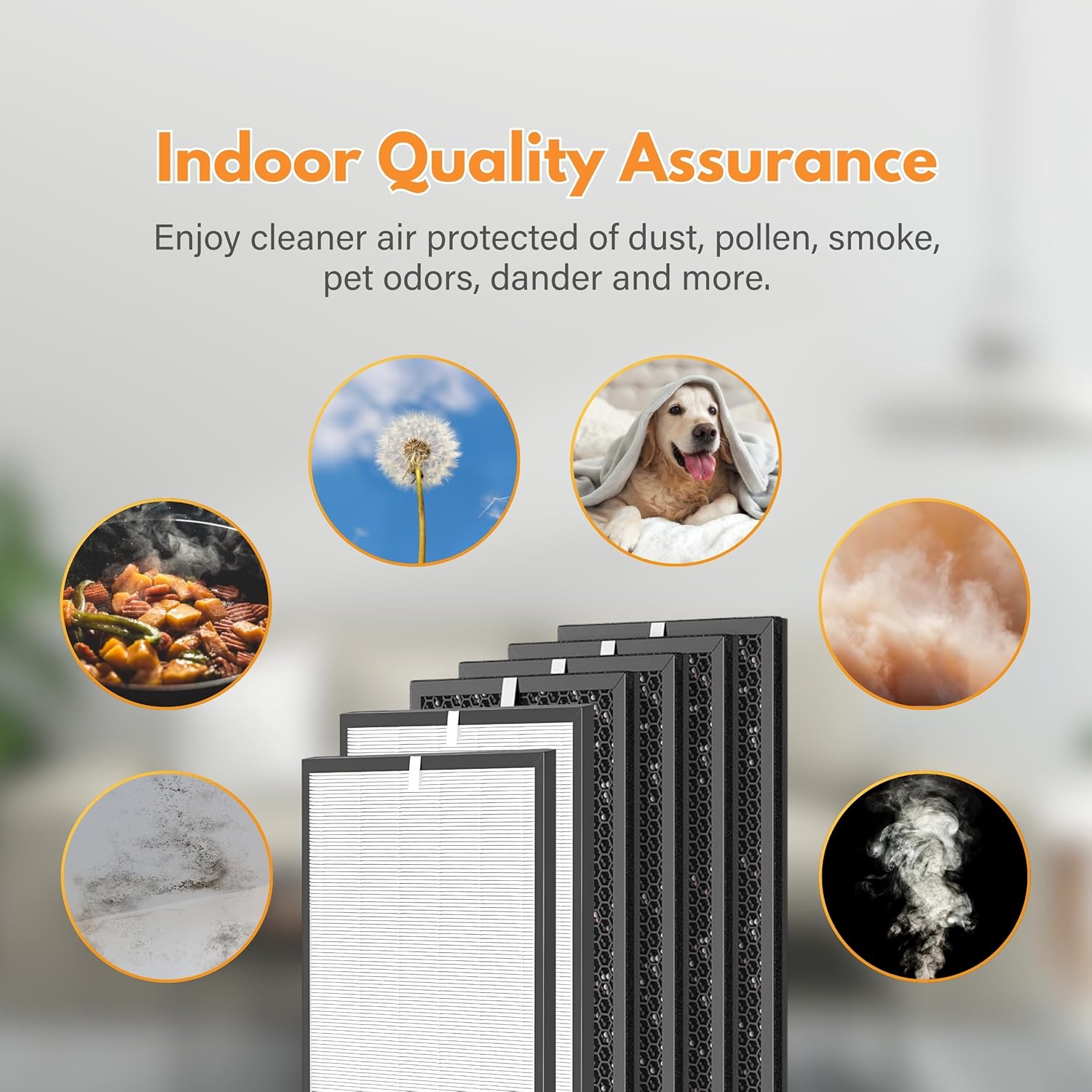 Filter-Monster Filter Bundle Compatible with AirDoctor AD5000 and AD5500