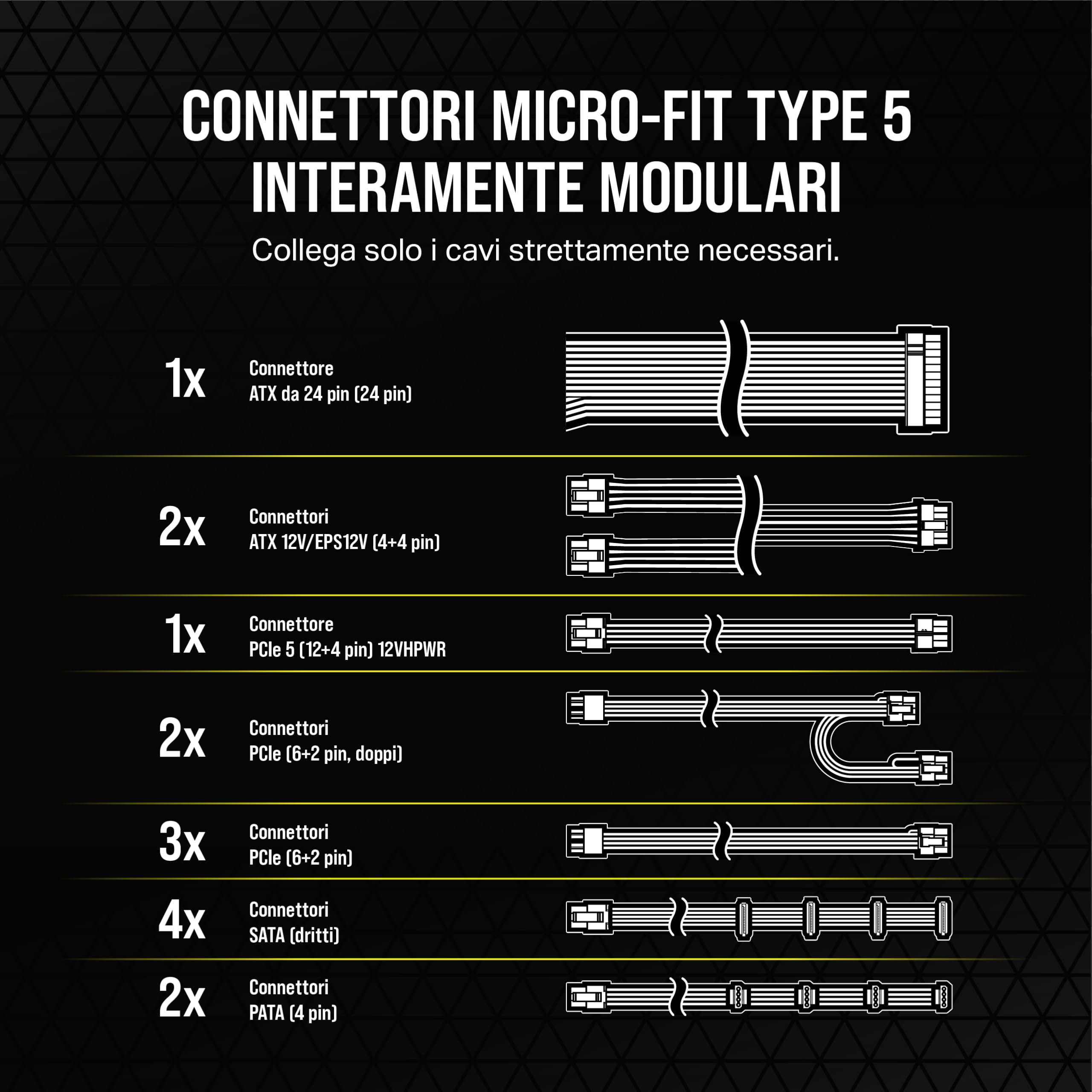 Corsair RM1000x SHIFT Alimentatore ATX Interamente Modulare - Interfaccia Laterale - Compatibilità con ATX 3.1 e PCIe 5.1 - Modalità della Ventola Zero RPM - Efficienza 80 PLUS