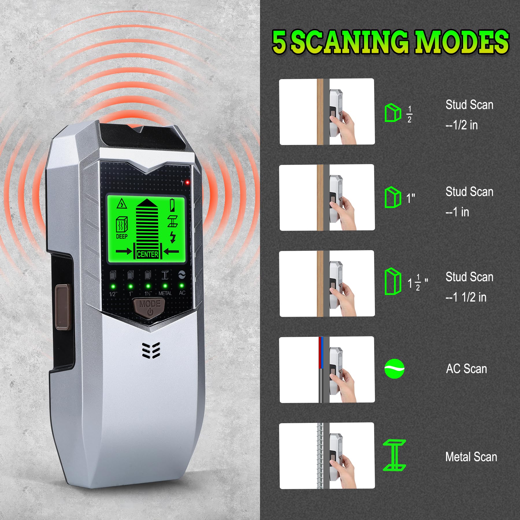 Rilevatore, 5 in 1 Scanner Da Parete Con Display LCD e Allarme Acustico, Trova Travi multifunzionale Per Individuare Tubi Metallici e Cavi CA Elettrici, Travi In Legno, Cavi Elettrici