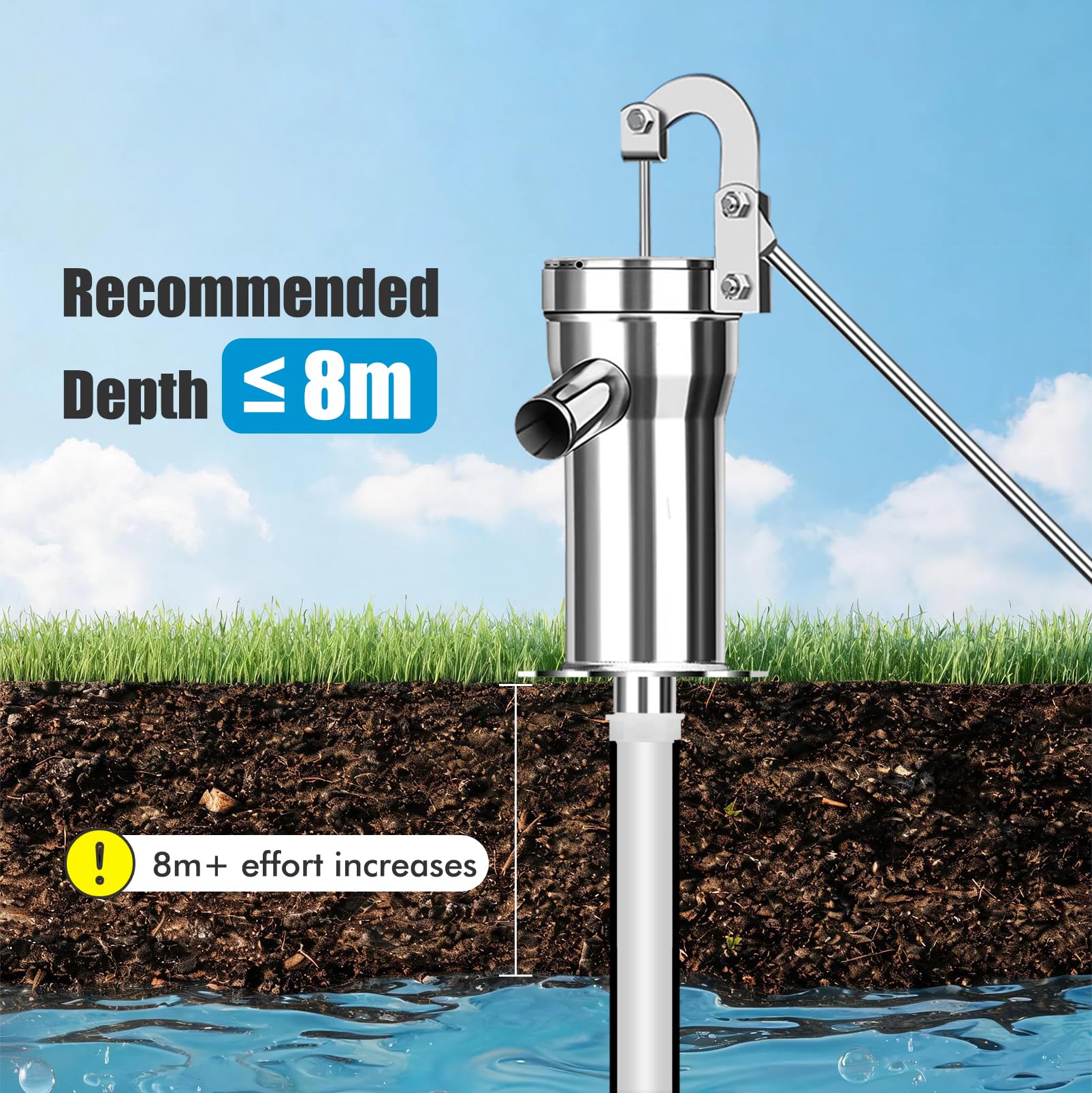Bomba de agua manual para pozo con manguera 10m y soporte 58cm | Bomba de jardín acero inoxidable Kit completo para agua subterránea agua de lluvia jardín finca uso exterior
