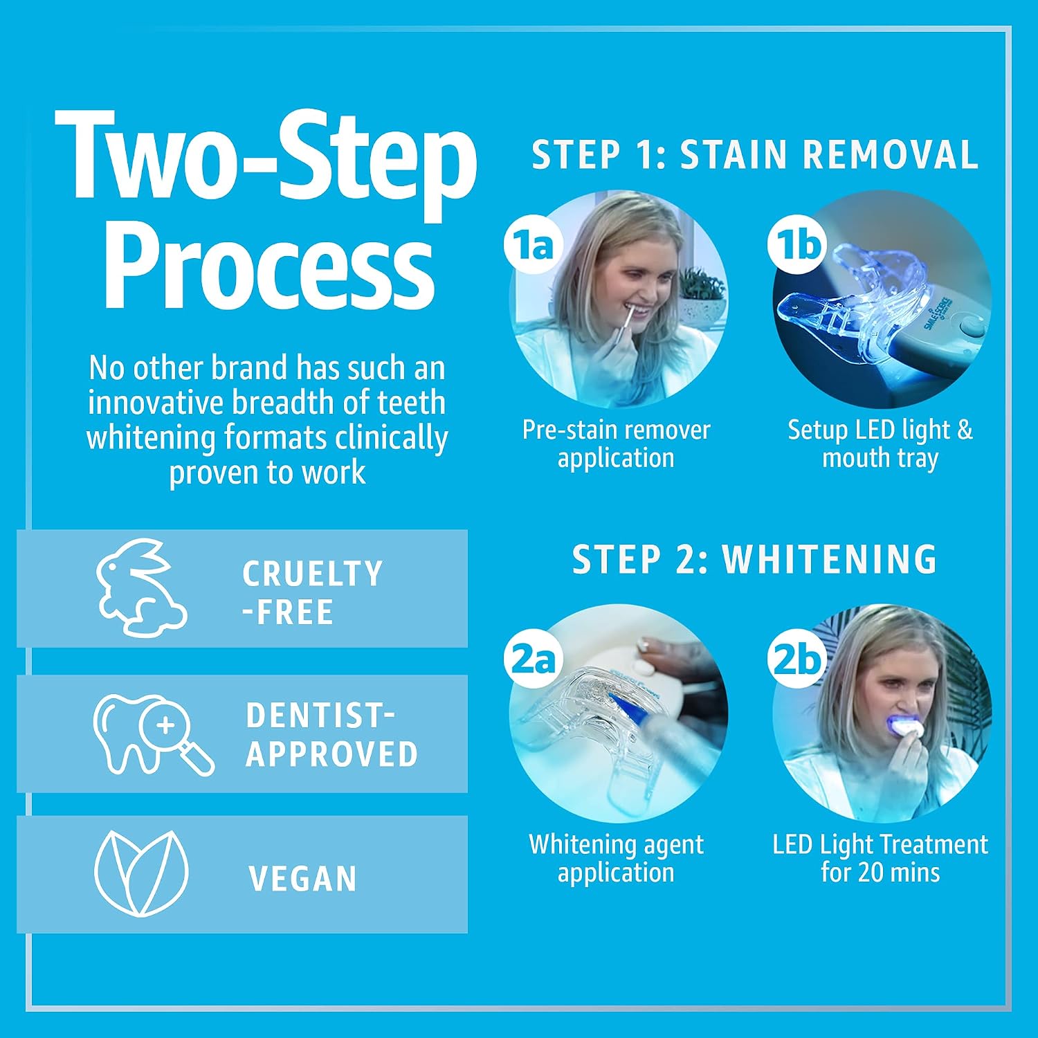 Smile Science Peroxide-Free Teeth Whitening Gel Syringes Refill Kit for Sensitive Teeth - Image 4