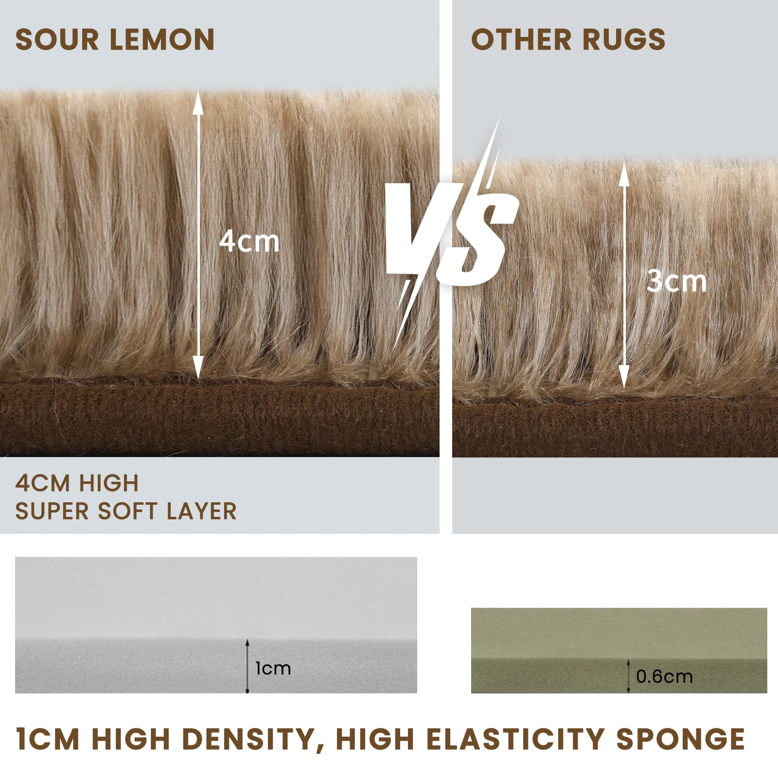 View 6