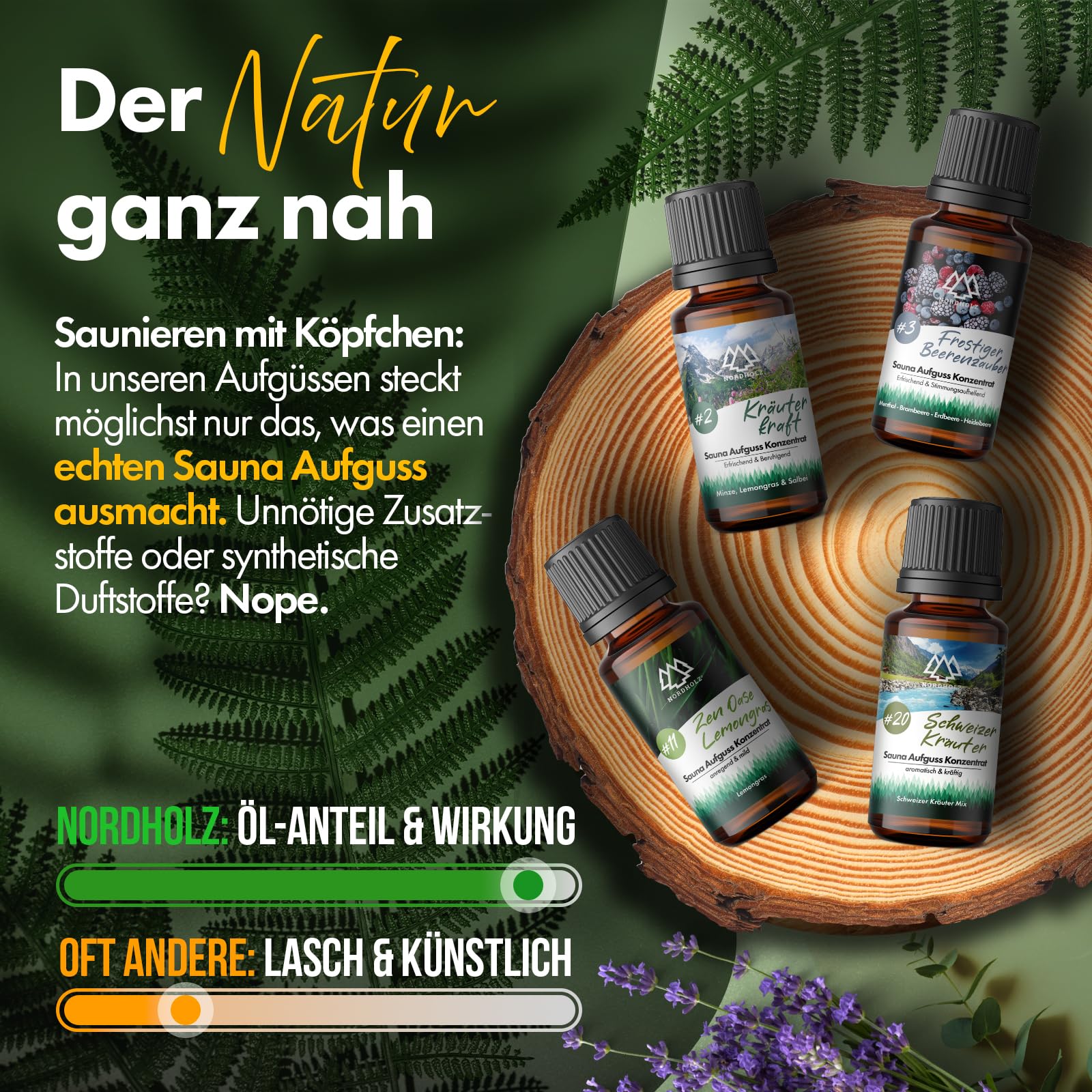 NORDHOLZ® Saunaaufguss Discovery Box 24x15ml Naturreine Ätherische Öle Sauna Aufgussmittel