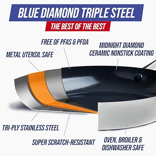 Miniatura 10 de Blue Diamond Cookware - Juego de ollas y sartenes de cerámica de acero inoxidable de tres capas, antiadherentes, sin PFAS, revestimiento múltiple,