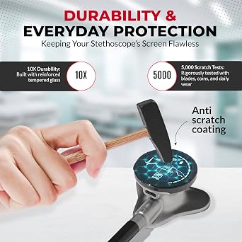 [3-Pack] Tempered Glass Screen Protector Compatible with EKO Core 500 Scratch-Resistant, Bubble-Free, HD Clarity, Anti-Fingerprint Screen Guard for EKO Digital Stethoscope