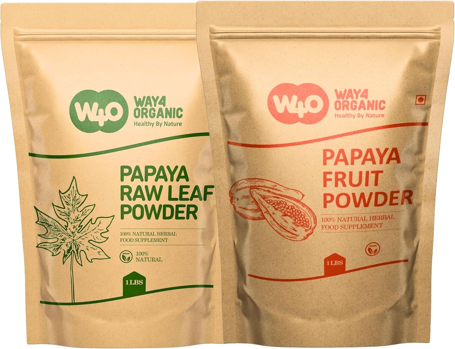 Papaya Bundle