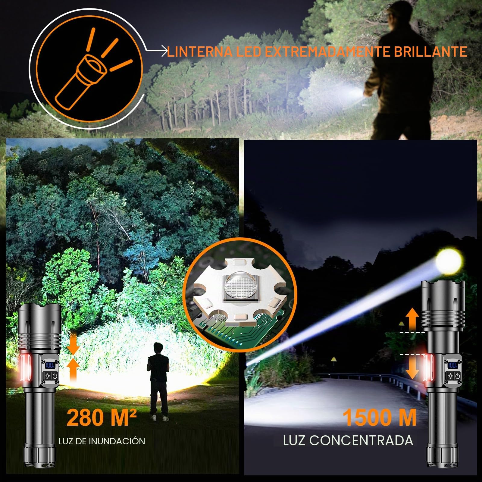 Relybo Linternas Led Alta Potencia, 1000000 Lúmenes Linterna Led Recargable, 2 Interruptores & 9 Modos & Luz Lateral Cob, Linterna Potente Tactica Militar, Linternas Potentes Para Emergencia Camping