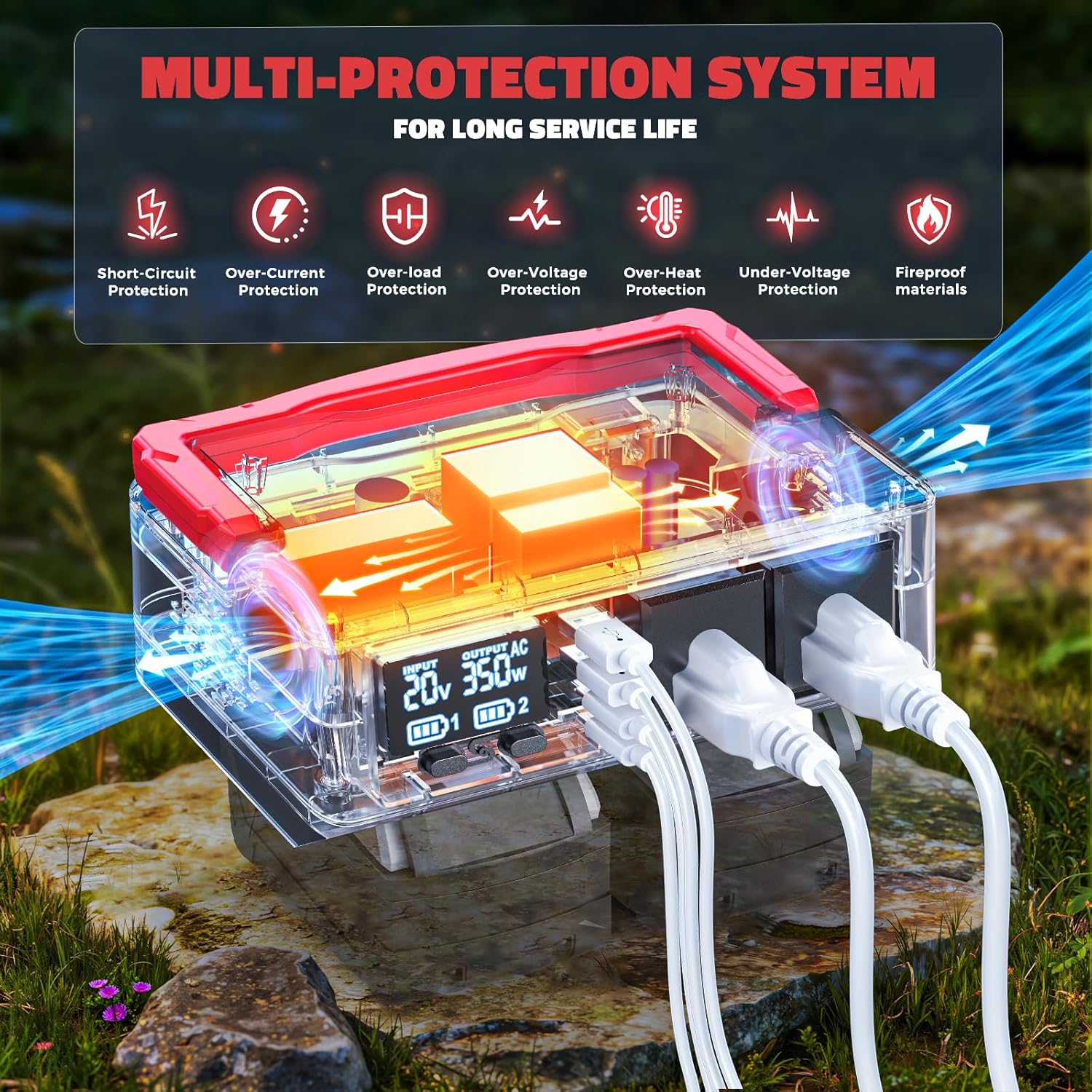 Ecarke 350W Portable Power Inverter Compatible with Milwaukee 18V Battery, DC 20V to AC 110V Power Station with 2 AC Outlets, 2 USB, 2 Type-C & RGB LED Light, for Outdoor Emergency Use (No Battery)
