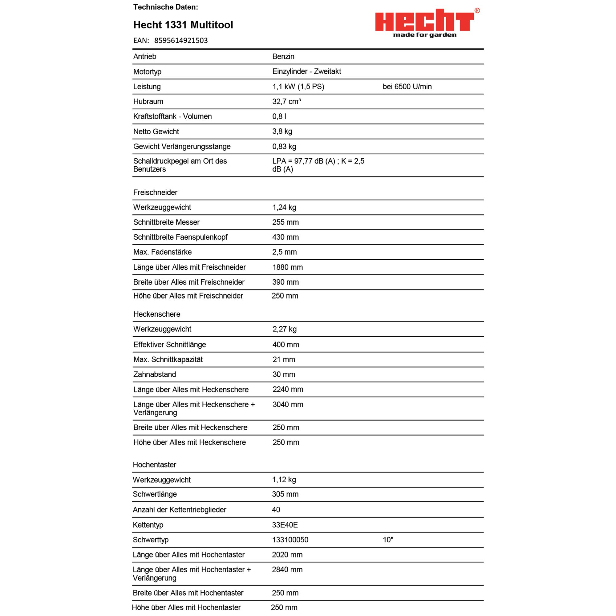 HECHT Hochwertiges 4 in 1 Benzin Multifunktionsgerät - Starke 2 PS - Freischneider, Rasentrimmer, Hochentaster und Heckenschere in Einem I Mit idealer Verlängerung