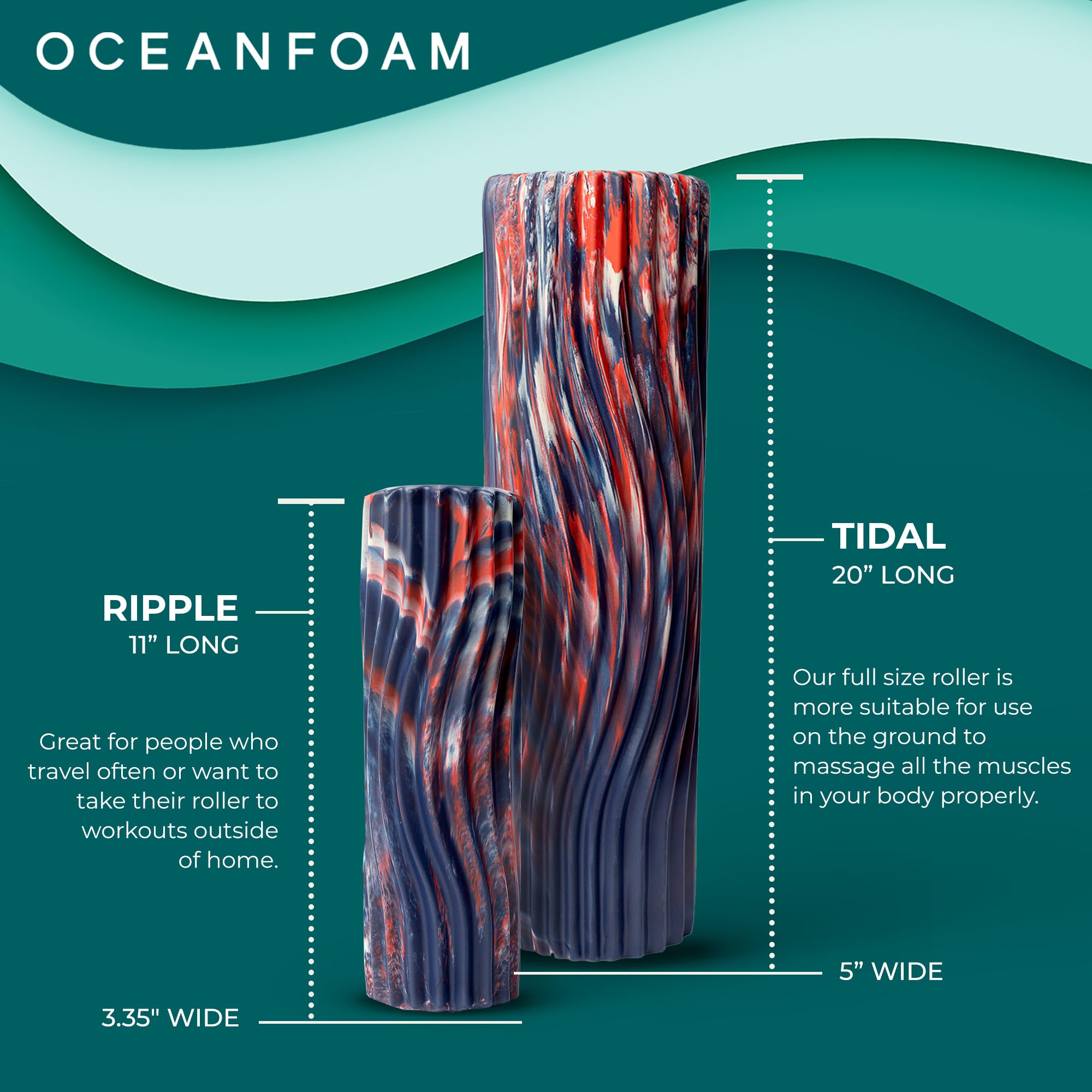 Oceanfoam Tidal Roller - Rodillo de espuma para masaje muscular para dolor de espalda y estiramiento, textura de onda ancha, diseño ergonómico, yoga y atletismo, tamaño completo, 20 x 5 pulgadas, rojo