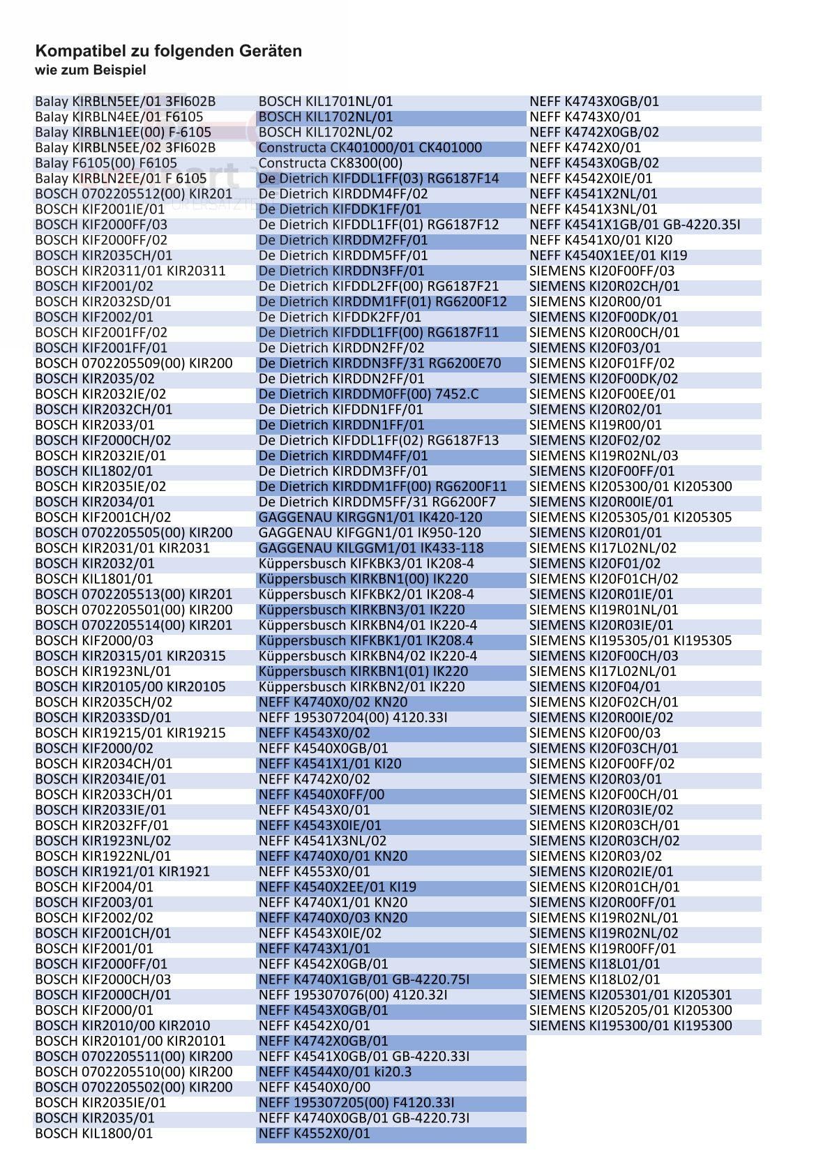 Türdichtung kompatibel/Ersatz wie BOSCH 00203194 Dichtung für Kühlschrank kompatibel wie Küppersbusch 420608