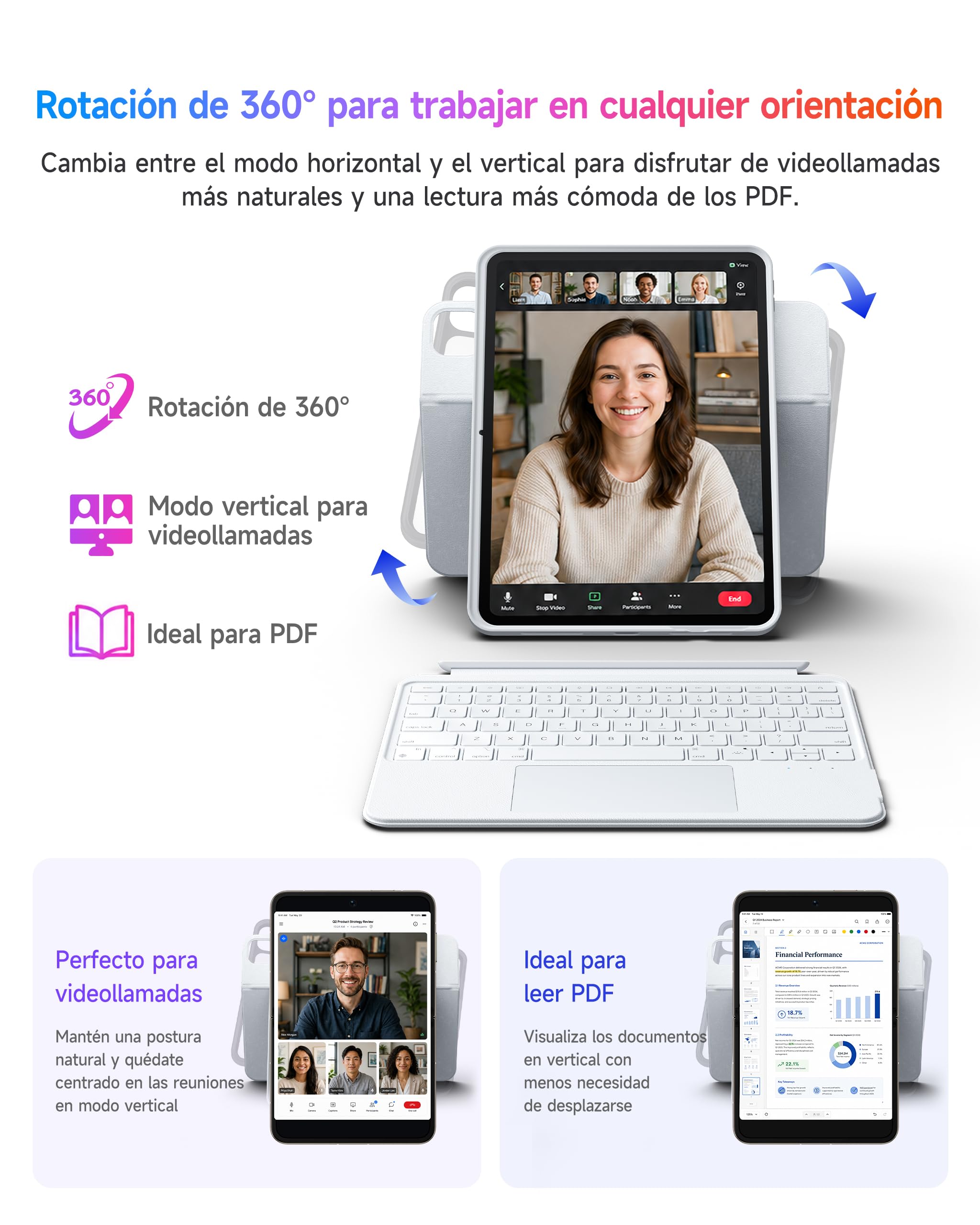 HOU Funda para iPad A16 11.ª/10.ª Generación con Teclado, Teclado Rotable y Desmontable para iPad 11/10, Portabolsígrafo Elástico, Cubierta de Protección Completa, Retroiluminación, Trackpad, Blanco