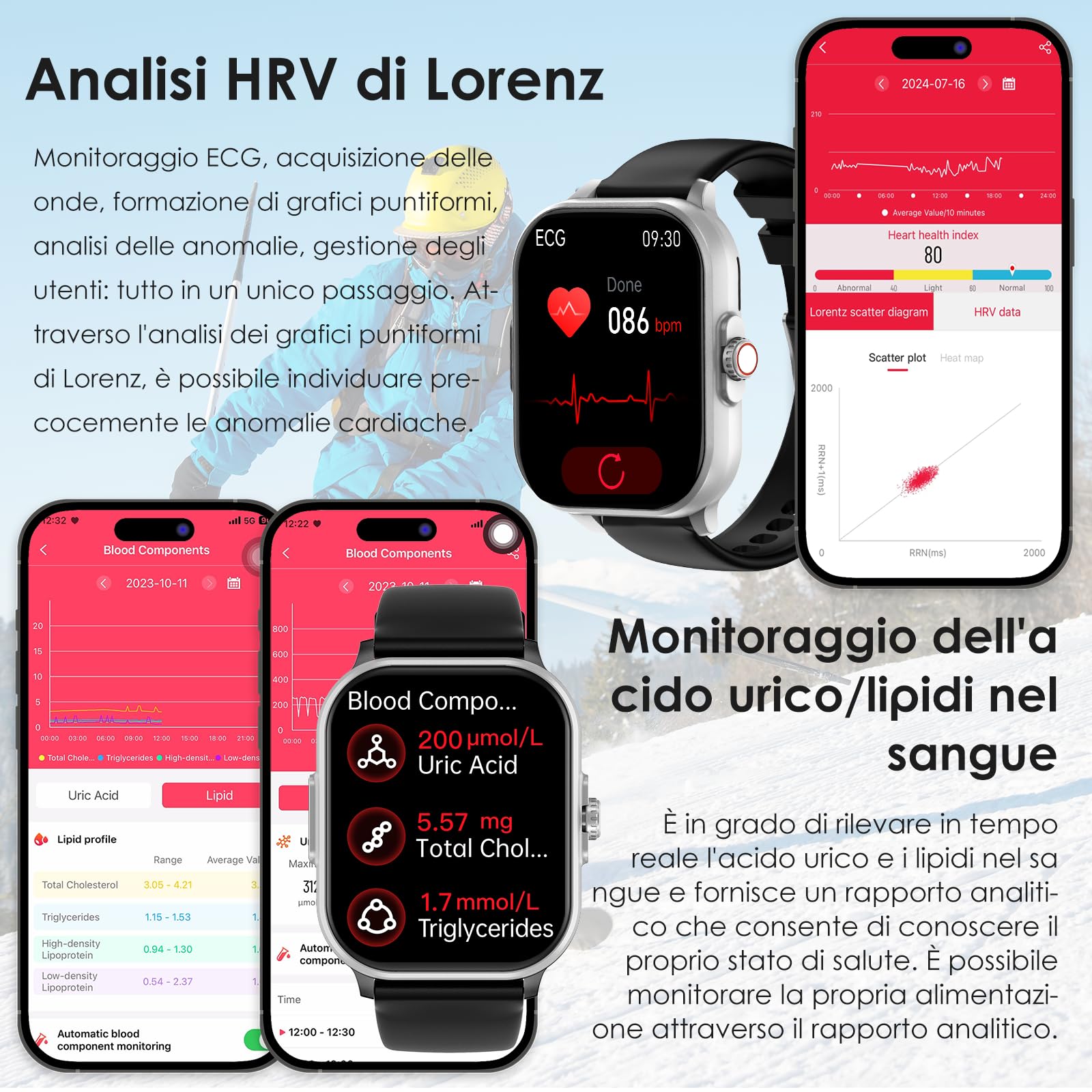 YYKY 2025 nuovo Smartwatch ECG+HRV/𝐆li𝐜𝐞m𝐢𝐚Orologio 2.01”24H Pressione Sanguigna/cardiofrequenzimetro/Acido Urico/Lipidi/Telefono/Sonno/SpO2 per Uomo donna Fitness Tracker iOS Android Argento