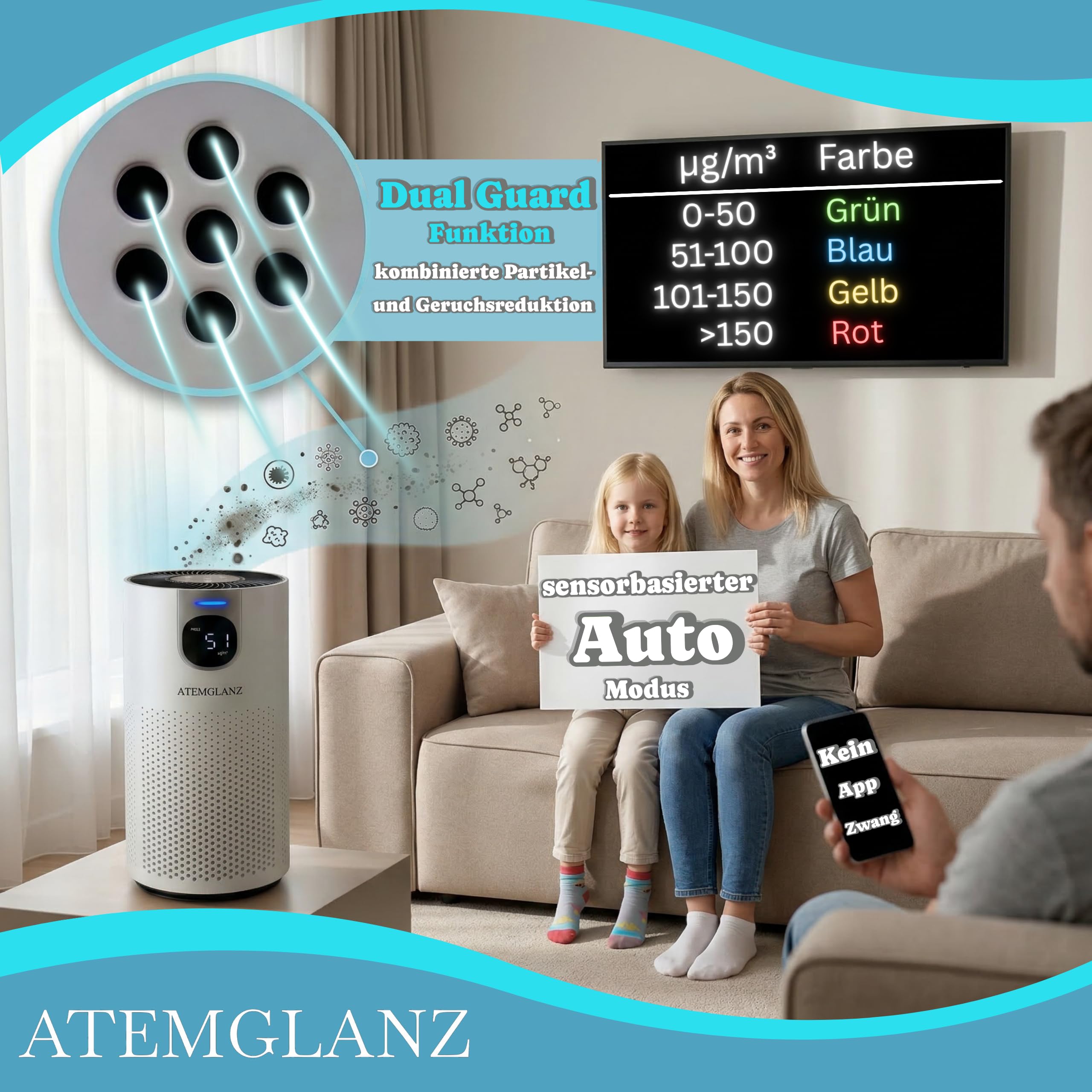 Allergiker Luftreiniger (Auto-Modus, PM2.5 Anzeige) HEPA + Aktivkohlefilter gegen Pollen, Staub, Tierhaare, Schimmel, Milben, Rauch, VOC, 18 dB, bis 80 m², CADR 250m³/h Asthma, Air Purifier