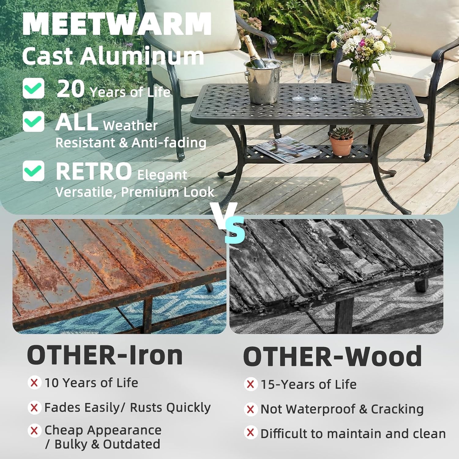 MEETWARM Outdoor Cast Aluminum Coffee Table, 42" Rectangle Patio Coffee Table with 2-Tier Storage Shelf, All-Weather Heavy Duty Patio Side Table for Outside Poolside Deck Garden & Indoor, Dark Bronze