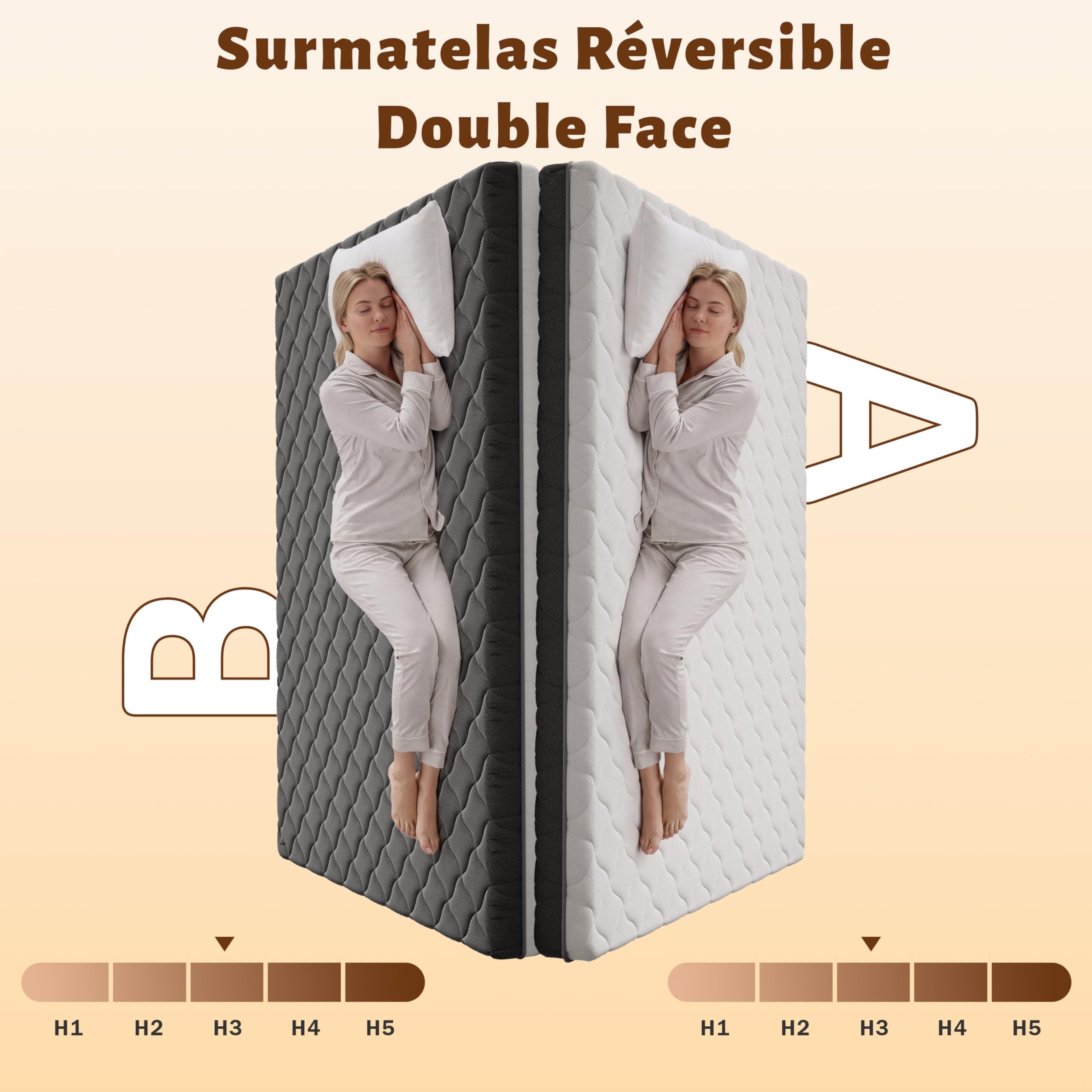 Vipbear Surmatelas 180x200 cm H2&H3, Épaisseur 8 cm, Surmatelas Double Face en Mousse Mémoire à Gel, avec Conception Antidérapante, Certifié Oeko-TEX, Tissu Doux pour La Peau