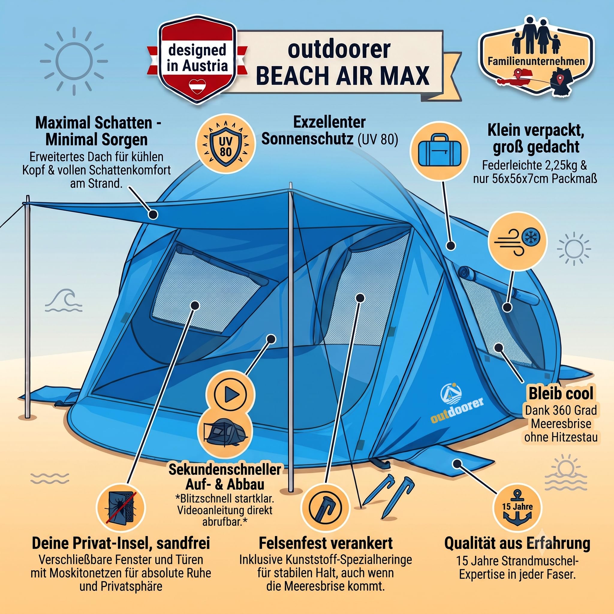 outdoorer Beach Air Max - UV 80 Pop up Strandmuschel Innovation 2026, kompakt, mit Vordach, einfacher Aufbau, für Koffer, mit Haken, groß, verschließbar, windstabil, Moskito Schutz.