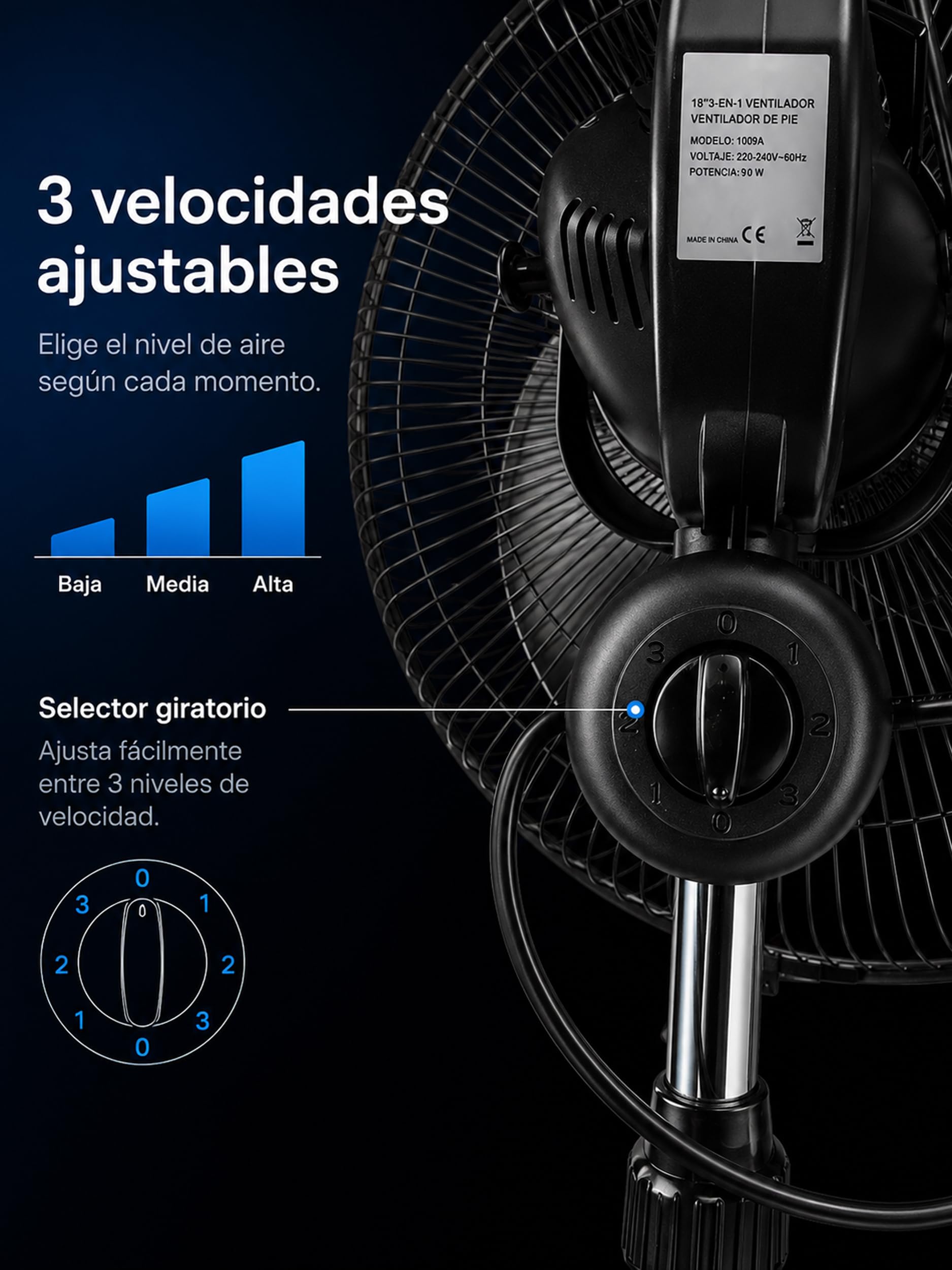 BESCH Pack 2 Ventilador de Pie Potente 90W, 18 Pulgadas con 3 Aspas, 3 Velocidades, Oscilación Panorámica, Altura Regulable 100-125 cm, Base Reforzada 50 cm, Silencioso para Hogar y Oficina