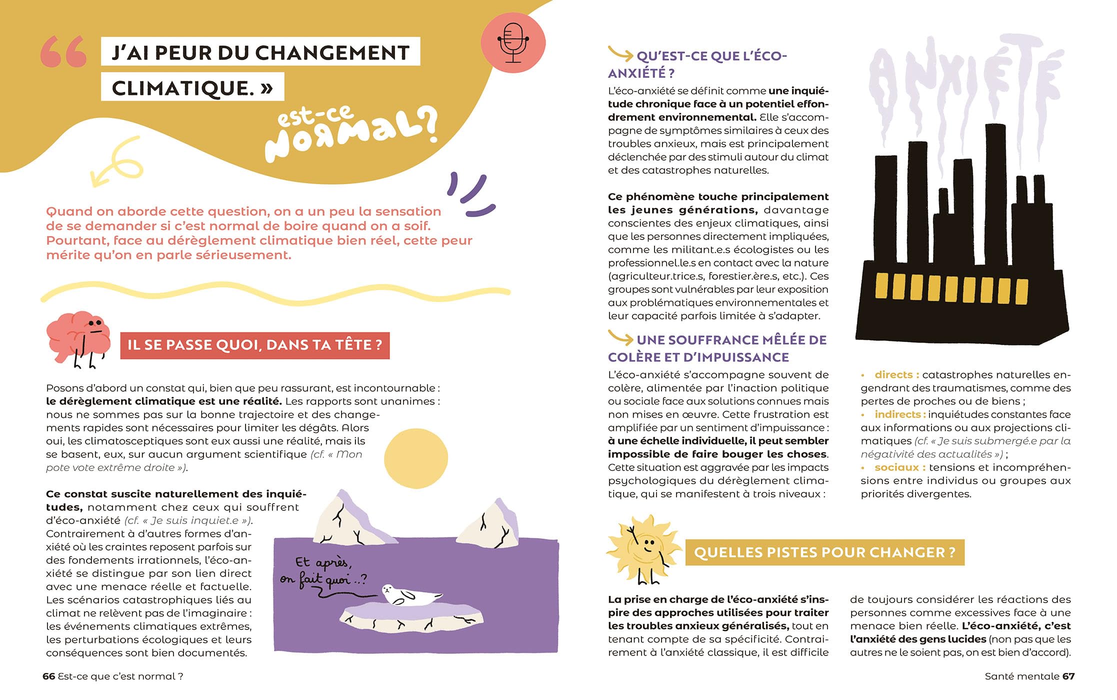 Est-ce que c'est normal ?: Les 80 questions psy qui t'inquiètent