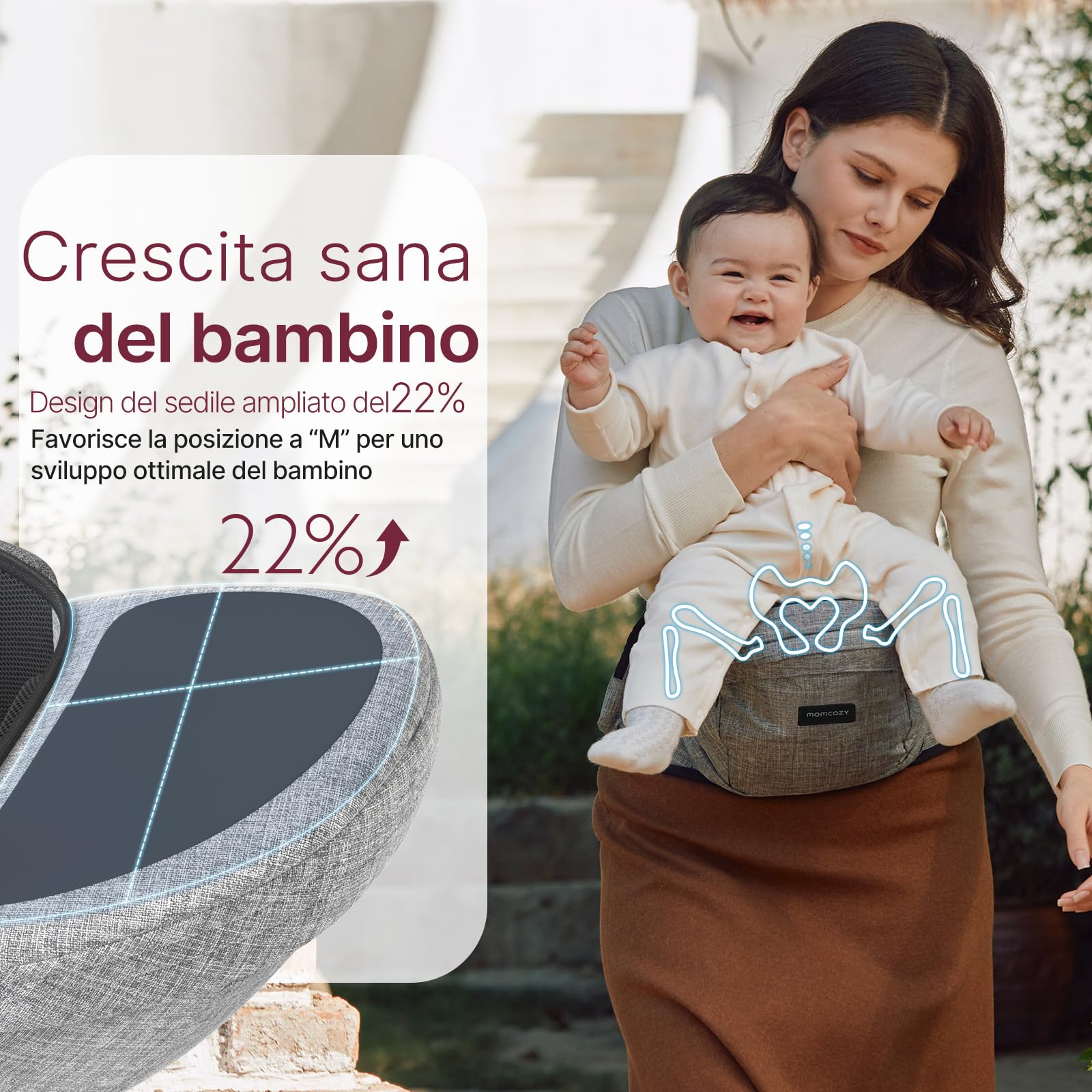 Marsupio per Bambini Momcozy - Cintura Regolabile con Protettore Ventrale 3D Originale, Marsupio Ergonomico con Varie Tasche per Neonati e Bambini fino a 45lbs (Grigio, Medio)