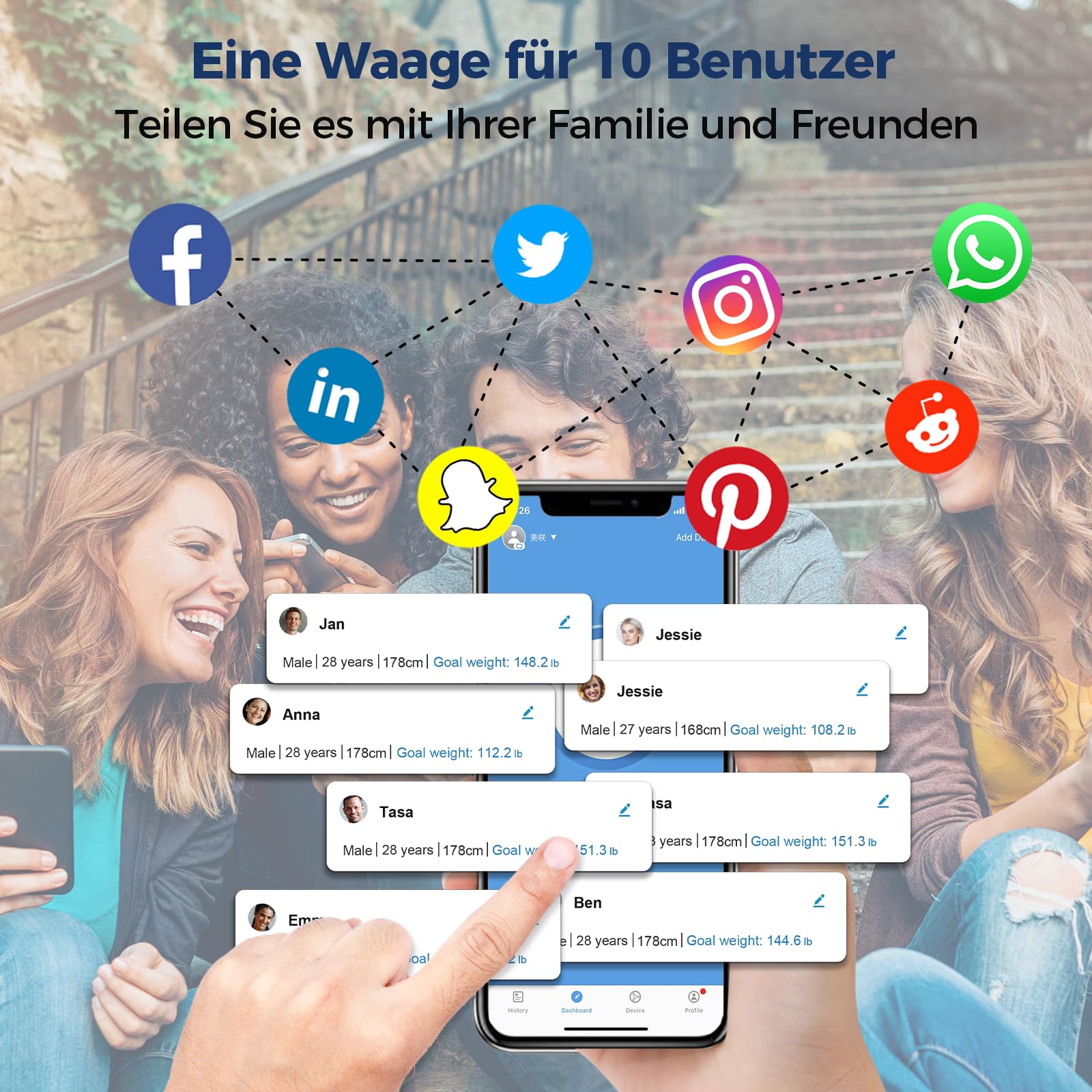 Lepulse Körperfettwaage mit Handsensoren, Großer Display-Griff, Waage mit Körperfett und Muskelmasse, Waage mit 8 Hochpräzisen Sensoren und APP, Personenwaage mit Körperfettanalyse, 20 Messdaten