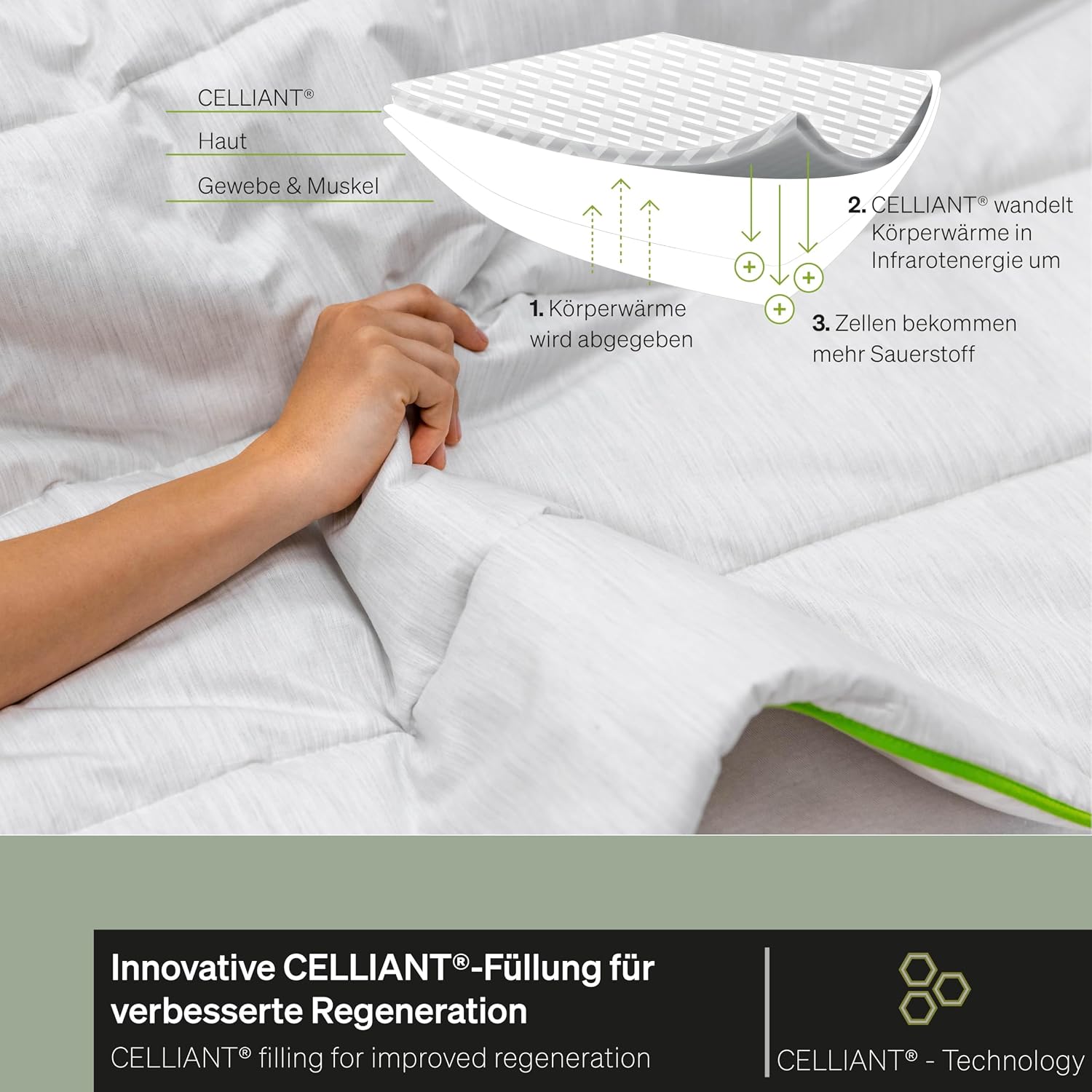 BLACKROLL Recovery Blanket All Year 135 x 200 см одеяло на весь год подходит также для людей страдающих аллергией Сделано в Германии