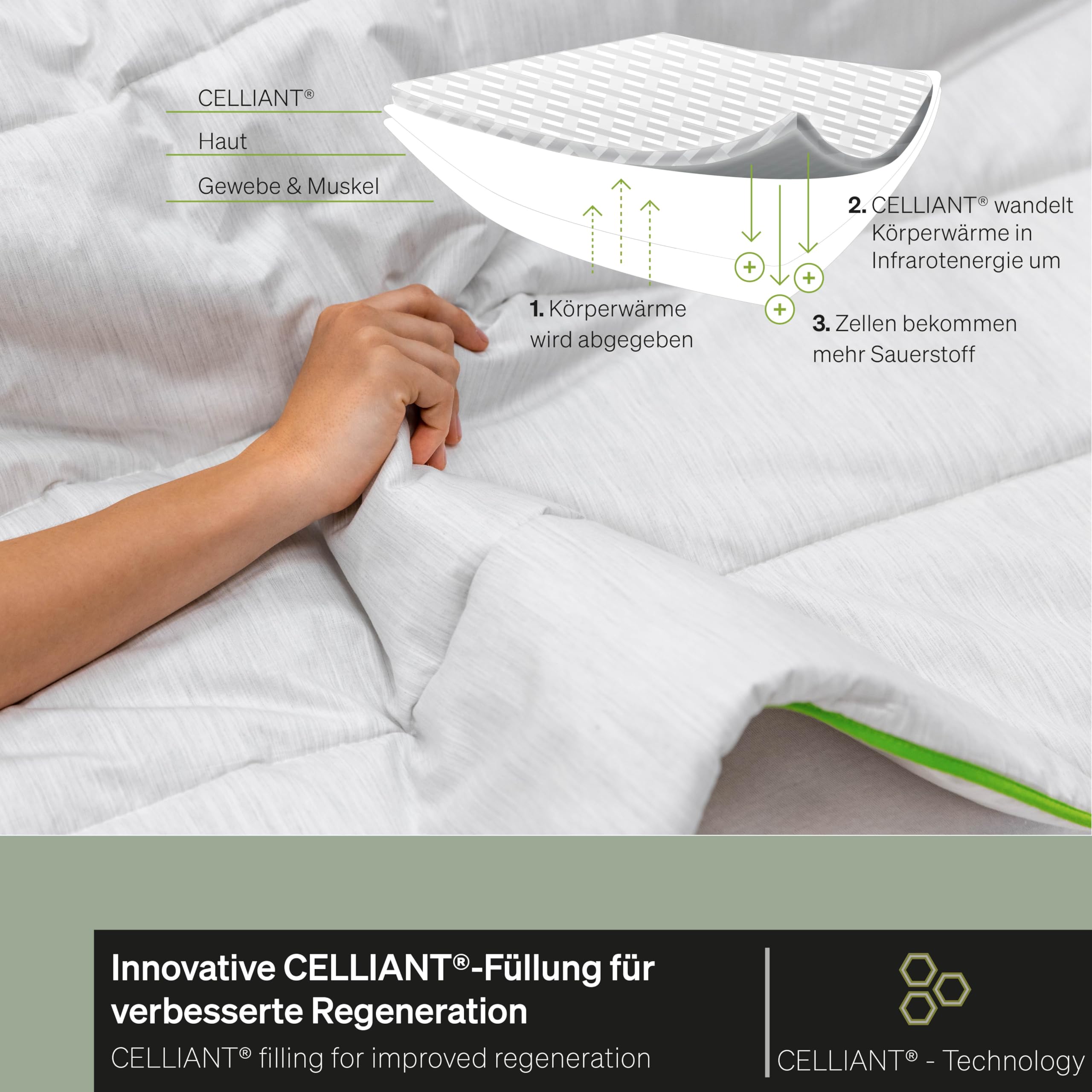 BLACKROLL® Recovery Blanket All Year (135 x 200cm), Ganzjahresdecke - auch für Allergiker - Made in Germany