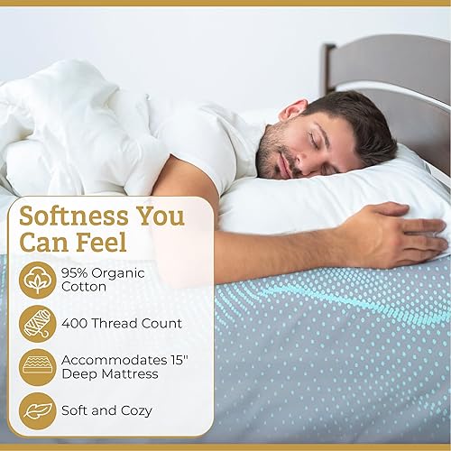 Miniatura 2 de Grounding Sheets King - Sábanas de algodón orgánico y fibra plateada para cama, varilla de conexión a tierra y cable incluidos para conexión a