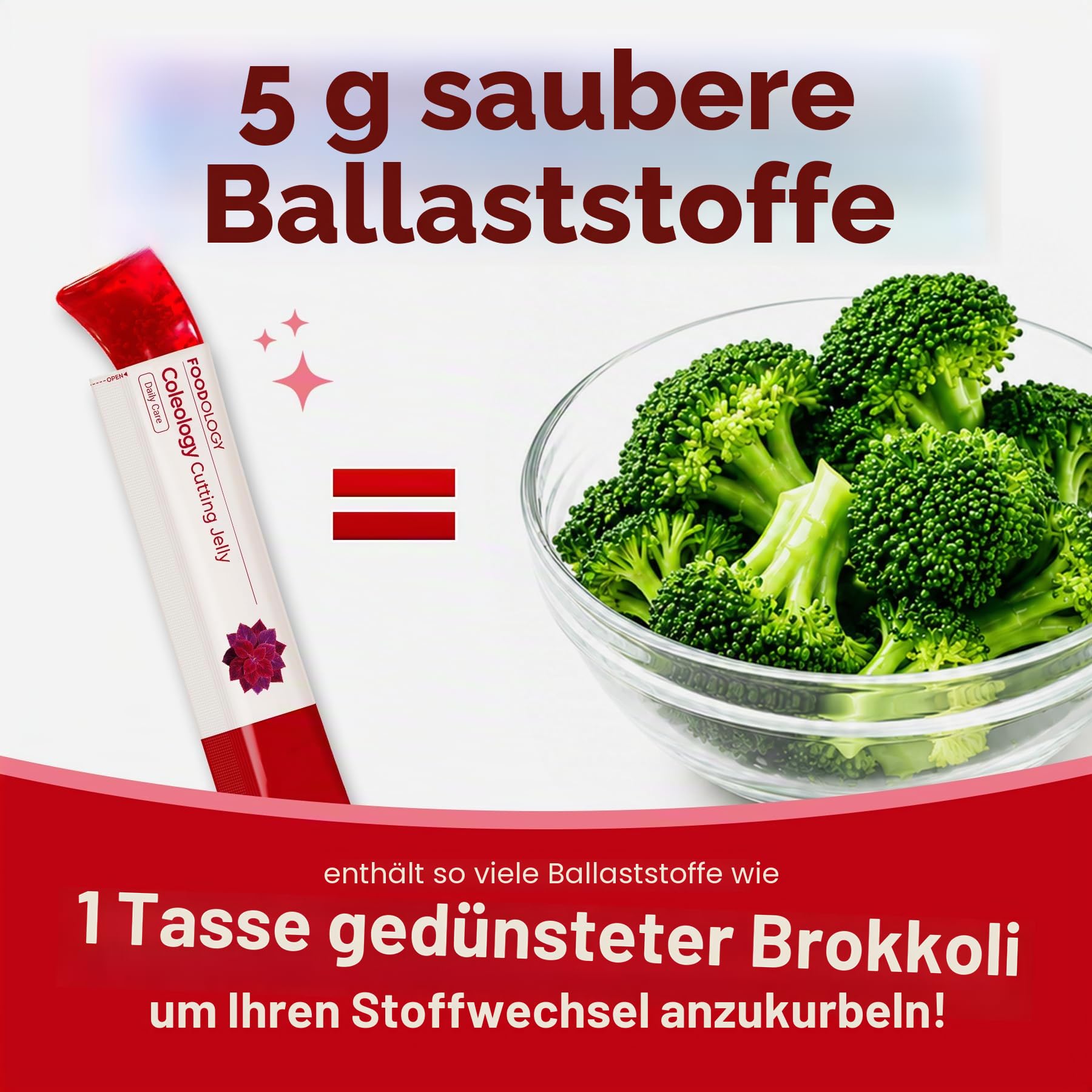FOODOLOGY Coleology Schneiden Gelee