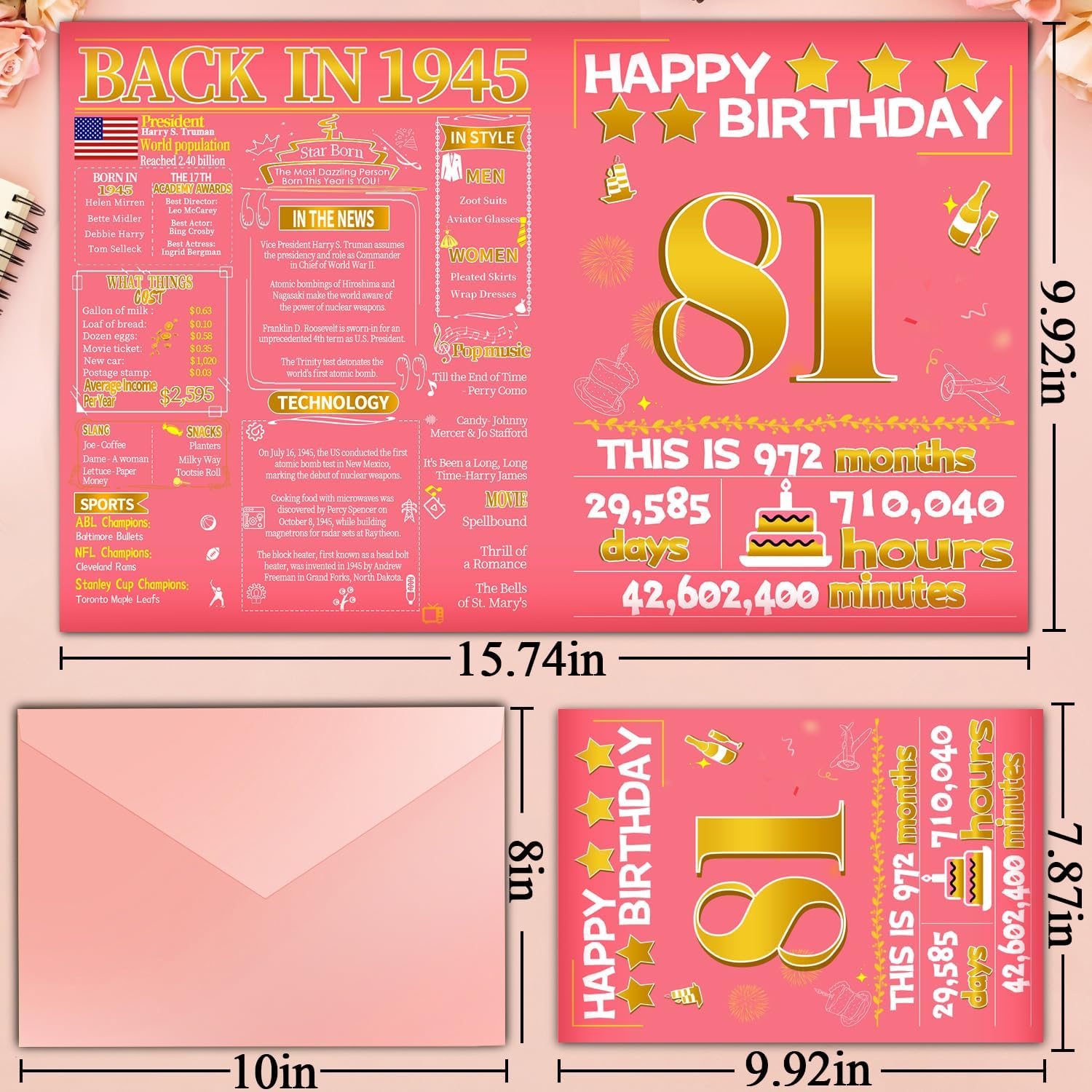 Joycard 81st Birthday Card with Envelope, 81st Birthday Decorations for Women, Birthday Gifts for Grandma, Happy Birthday Cards for 81 Year Old Mother, Back in 1945 image 2
