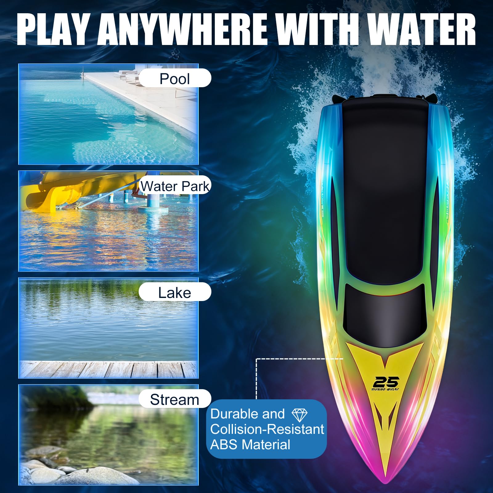 OBEST Barco Teledirigido con Luz LED para Niños,2,4 GHz Barco de Carreras RC de Alta Velocidad para Lagos/Piscinas/Estanques,Juguete Acuático de Regalo para Niños y Niñas