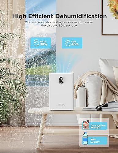 Miniatura 2 de BUPPLEE - Deshumidificadores de 95 onzas para el hogar, deshumidificador silencioso de 1000 pies cuadrados con manguera de drenaje, filtro