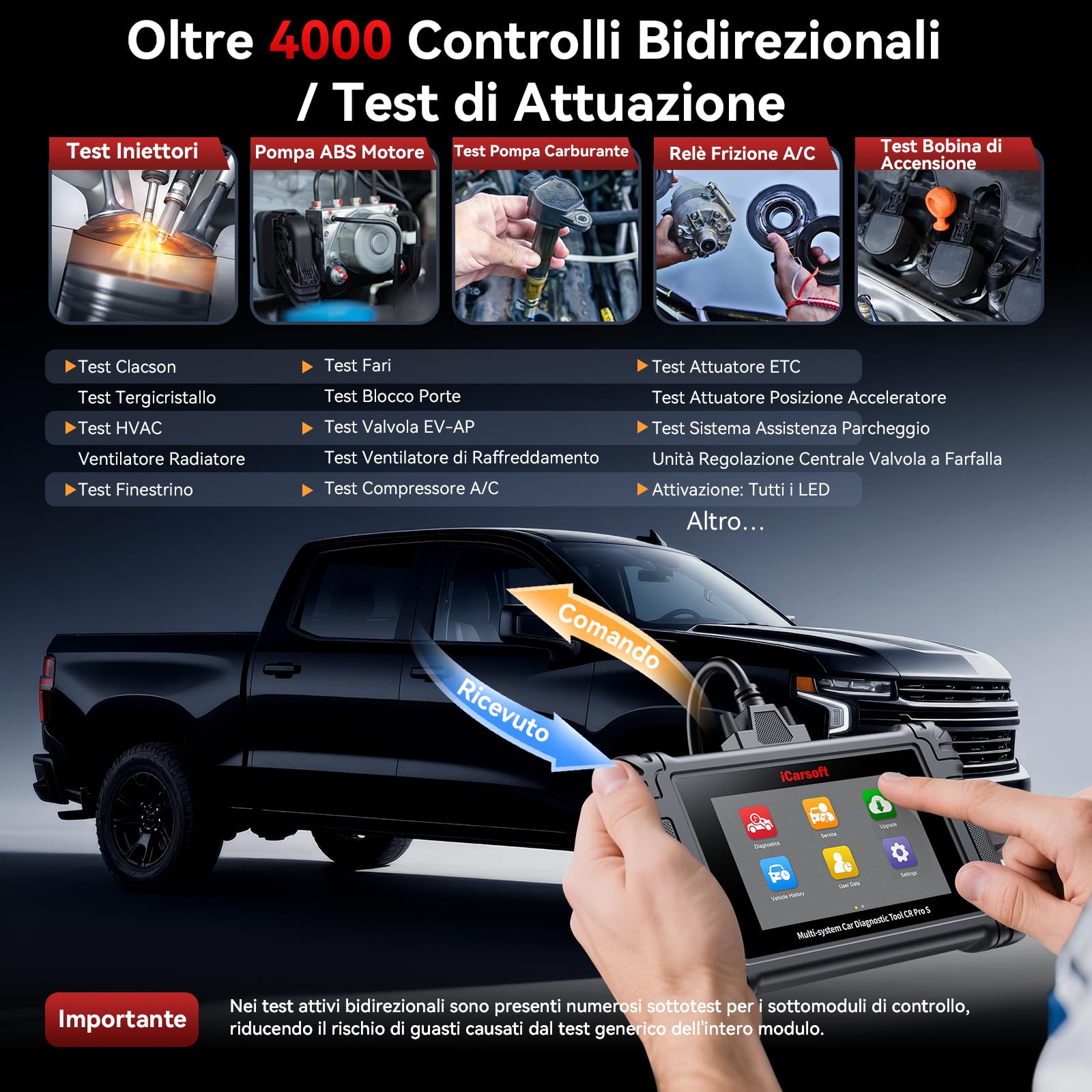 CR Pro S Strumento diagnostico bidirezionale per tutte le auto, codifica ECU per Audi/BMW/VW, scanner OBD2, touch screen/49 resetti/4000+ test/registrazione batteria