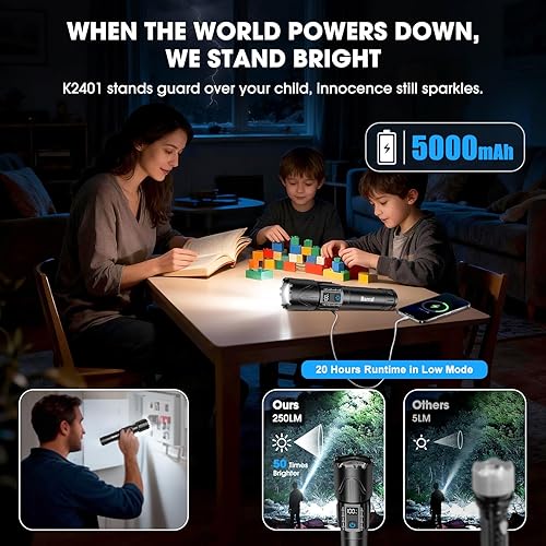 Miniatura 2 de Linternas Tácticas Recargables de Alto Lúmenes - 5000mAh LED Súper Brillante Luz Flash Potente, Linterna USB C Impermeable de Mano para Hogar,