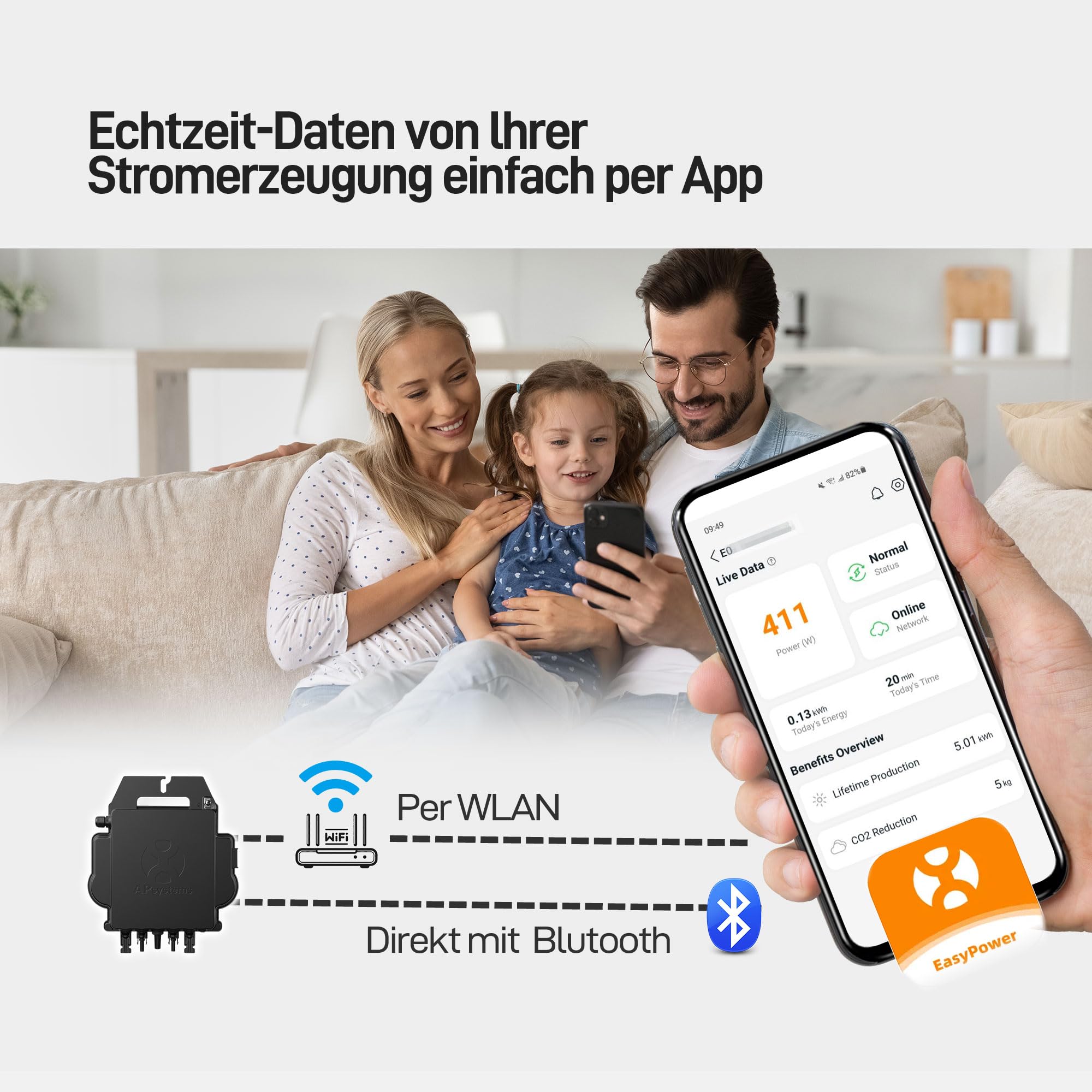 ALLDREI® Wechselrichter EZ1-M, 600W/800W updatefähig, inkl. integrierter WLAN & Bluetooth Überwachung, Mikro Wechselrichter für Balkonkraftwerk, ohne AC Kabel, 0% MwSt.
