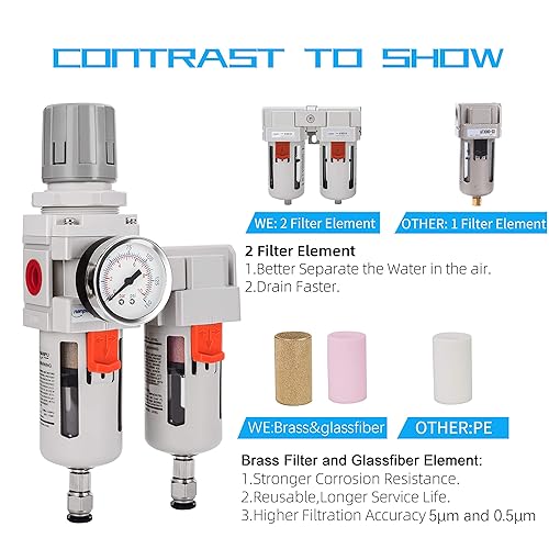 Miniatura 6 de NANPU Sistema de secado de aire NPT de 38 pulgadas, filtro de partículas de 5 micrones, filtro coalescente de 0.5 micrones y regulador de presión de