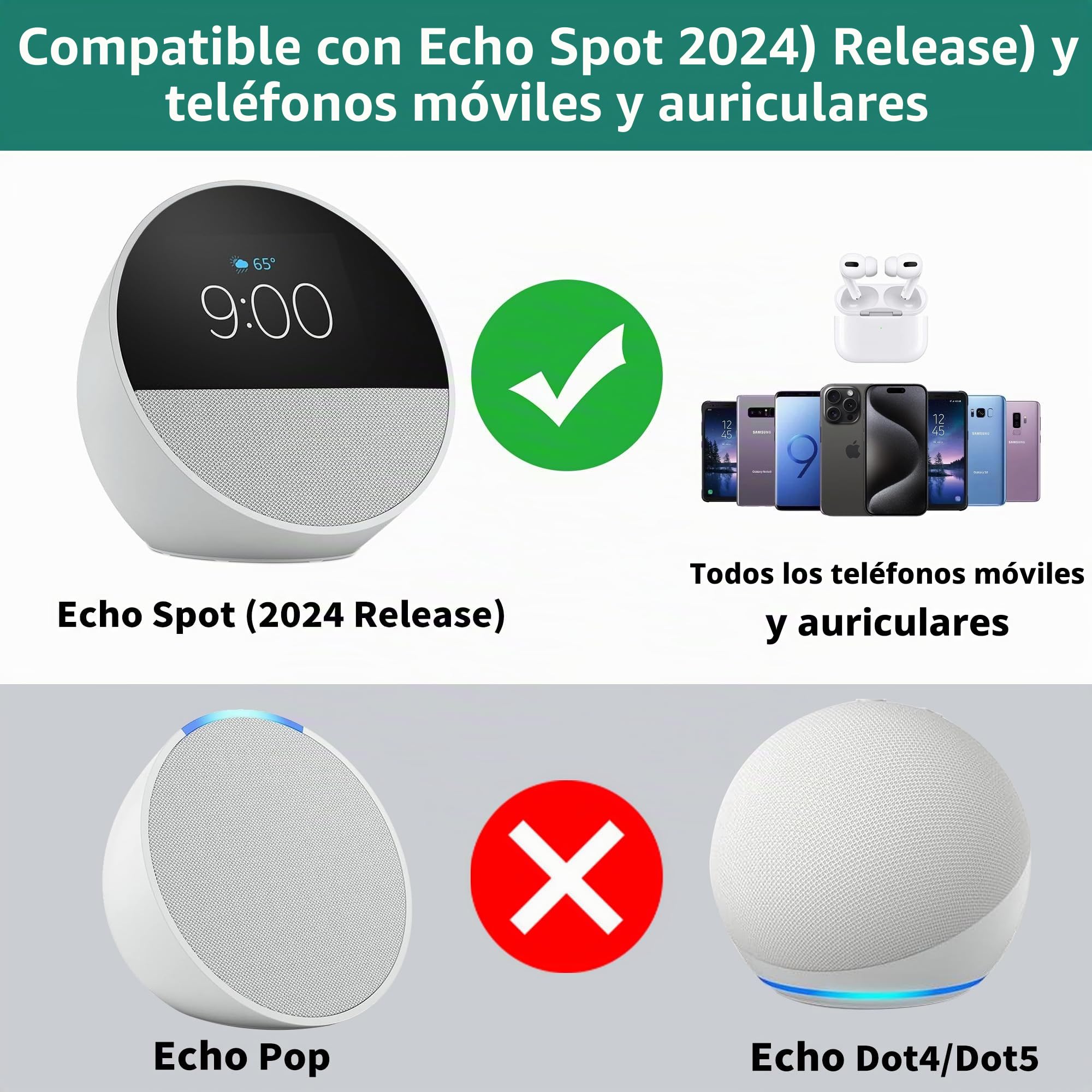 HomeMount Ultimate 2024 Spot Stand - Hub de Carga para Spot, Smartphones y más con Puertos USB-C/A, diseño Elegante, Estable y Que Ahorra Espacio (Blanco)
