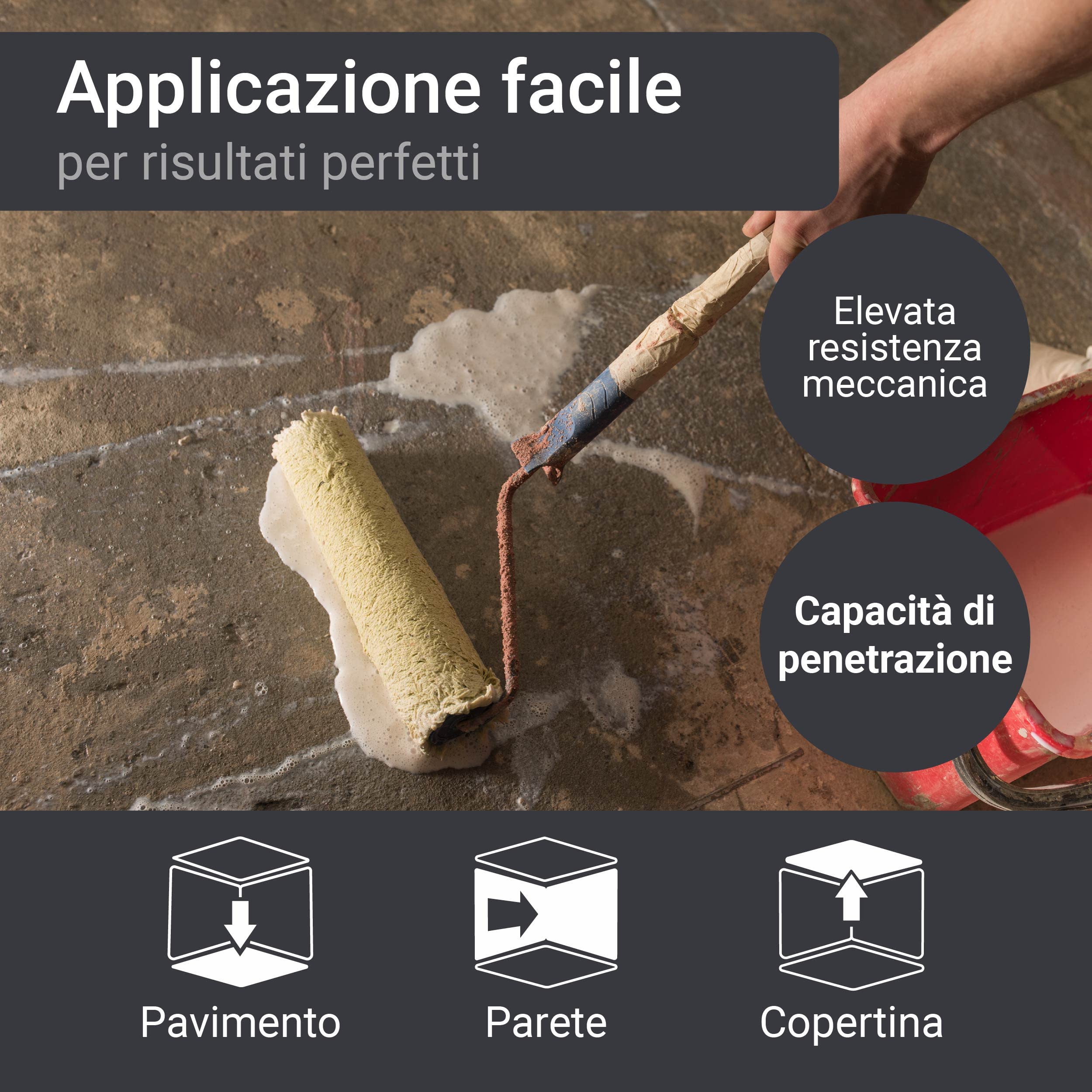 WO-WE Fondo Primer per pavimenti Cemento Calcestruzzo Gesso Aggrappante Pittura W703-5kg