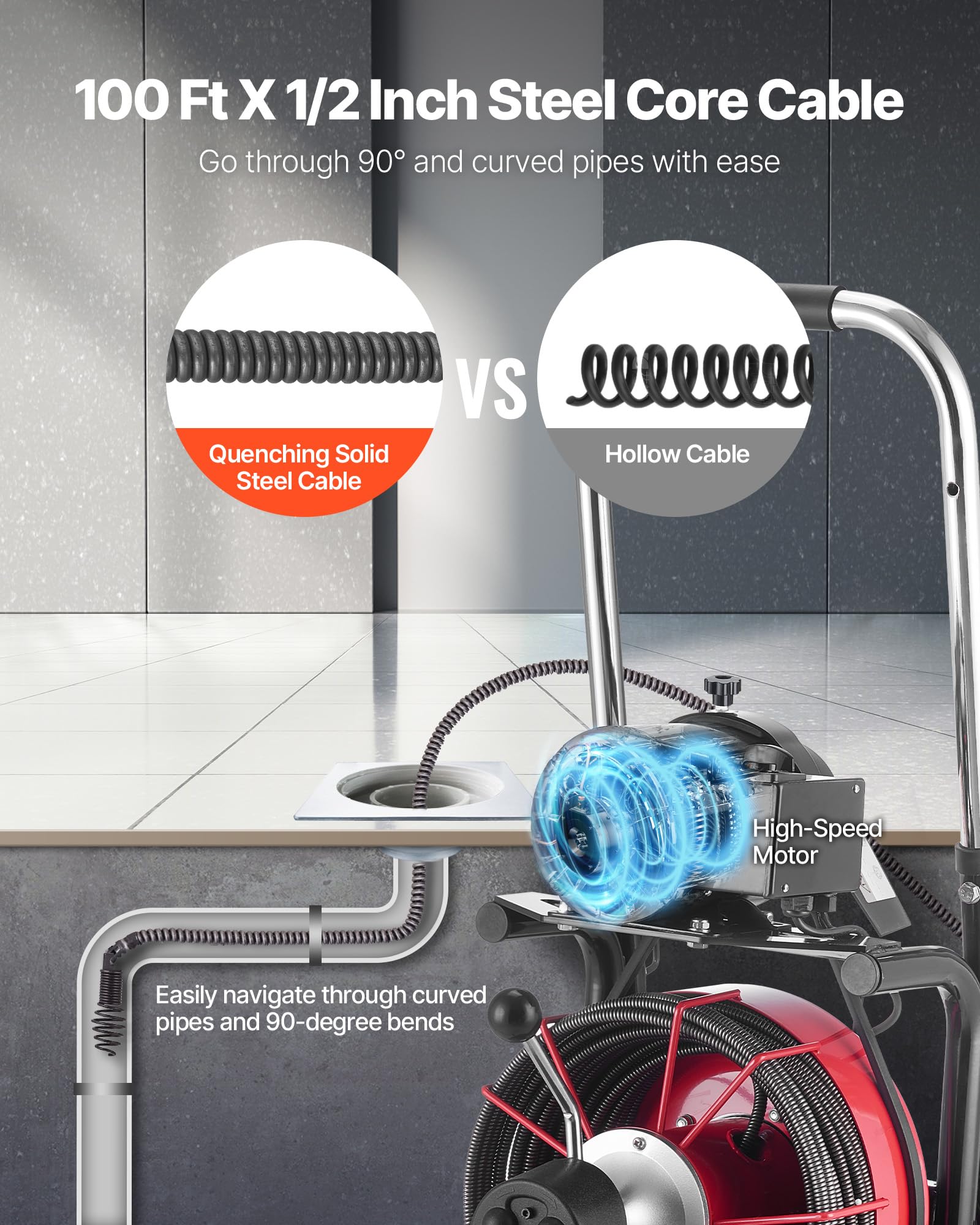 VEVOR Desatascador de Desagües Eléctrico 30m x 13mm Máquina de Limpieza de Tuberías con Alimentación Automática Interruptor de Pedal Neumático Limpiador de Tubos de Drenaje para Tuberías de 5-10 cm