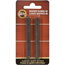Koh-I-Noor FA4390.4BBC Gioconda Artist Graphite Blocks 4B, 2-Pack