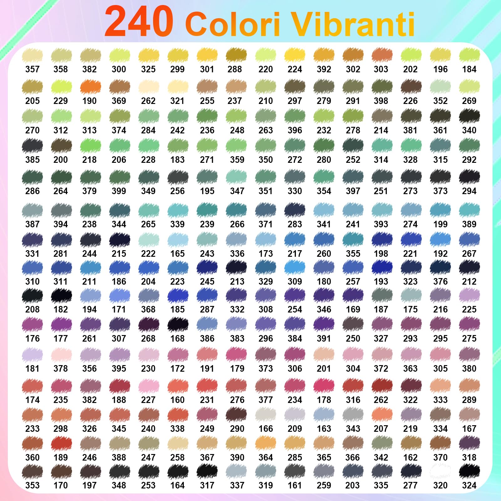 240 Colori Pennarelli Acrilici Brush Pen, Set Pennarelli Professionali | Sistema a Inchiostro Liquido – Flusso Uniforme, Asciugatura Rapida e Impermeabile. Ideali per Sassi, Vetro, Legno e Ceramica