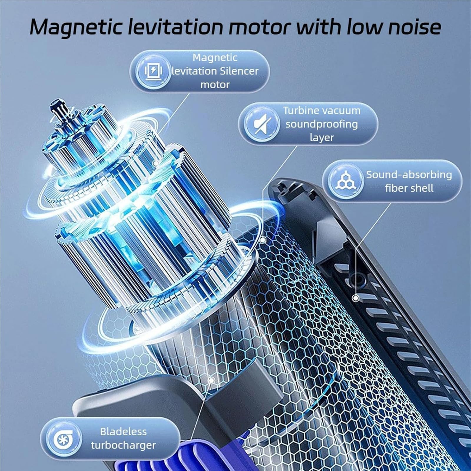 2025 Cooling Ace Przenośny klimatyzator - Klimatyzator Cooling Ace - Przenośny klimatyzator z wentylatorem chłodzącym o 3 prędkościach i ekranem dotykowym LED - Ładowanie przez USB - Chłodnica powietr