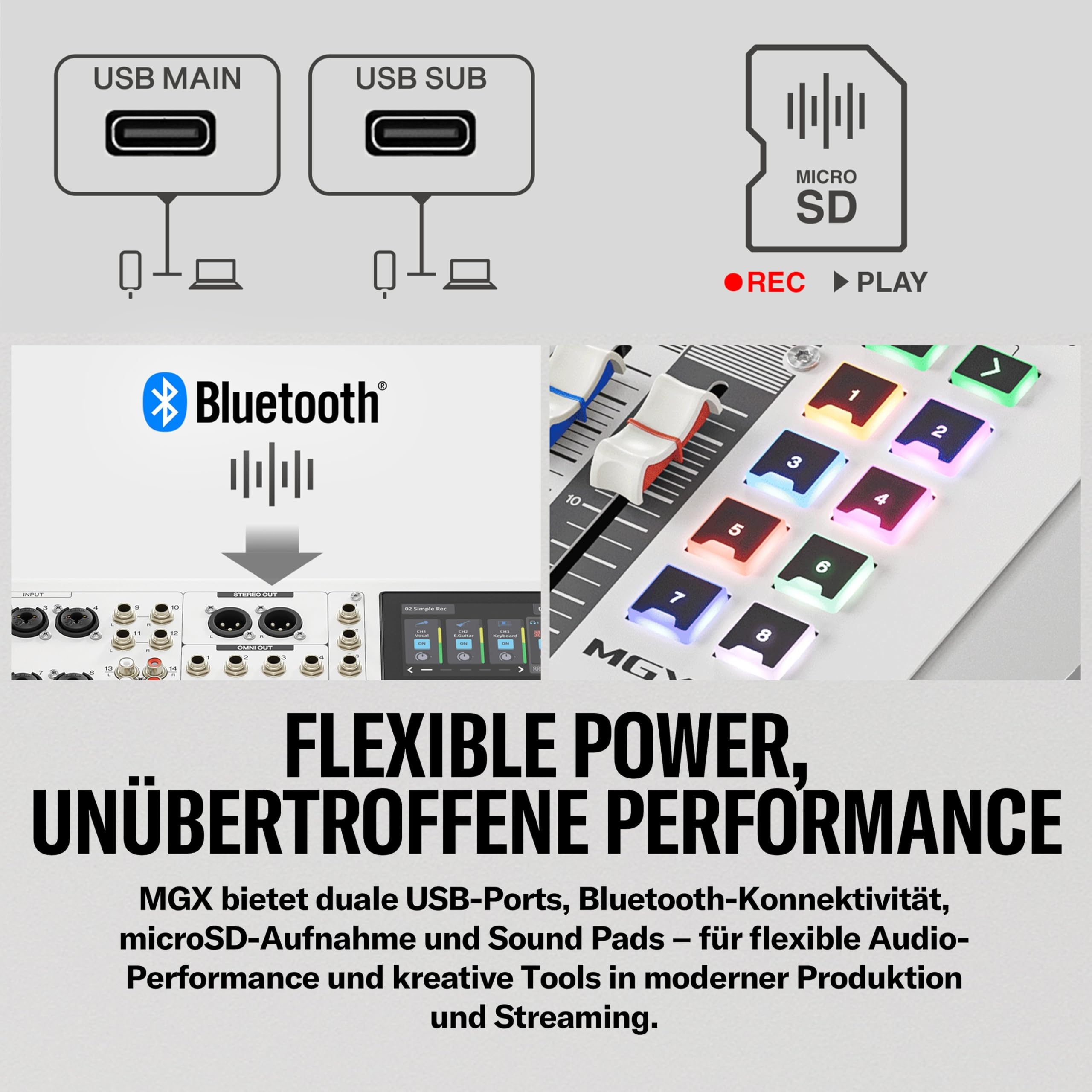 YAMAHA MGX16 Digitaler Audio-Mixer mit Touch-LCD, Bluetooth, Schwarz | Vielseitiger Audio-Mixer mit Dual-USB, microSD-Recording und erweitertem I/O