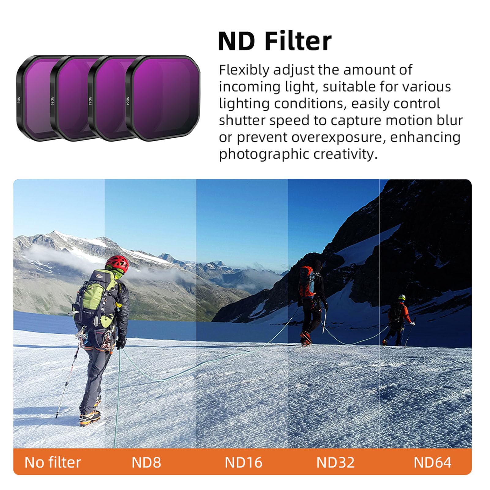 Annadue Filtro per Lenti Drone Set ND16 Filtri in Vetro Ottico HD per Ace Pro con Rivestimenti a più Strati Pioggia Graffio Olio a Prova di Olio Leggero in Lega di Alluminio Leggero