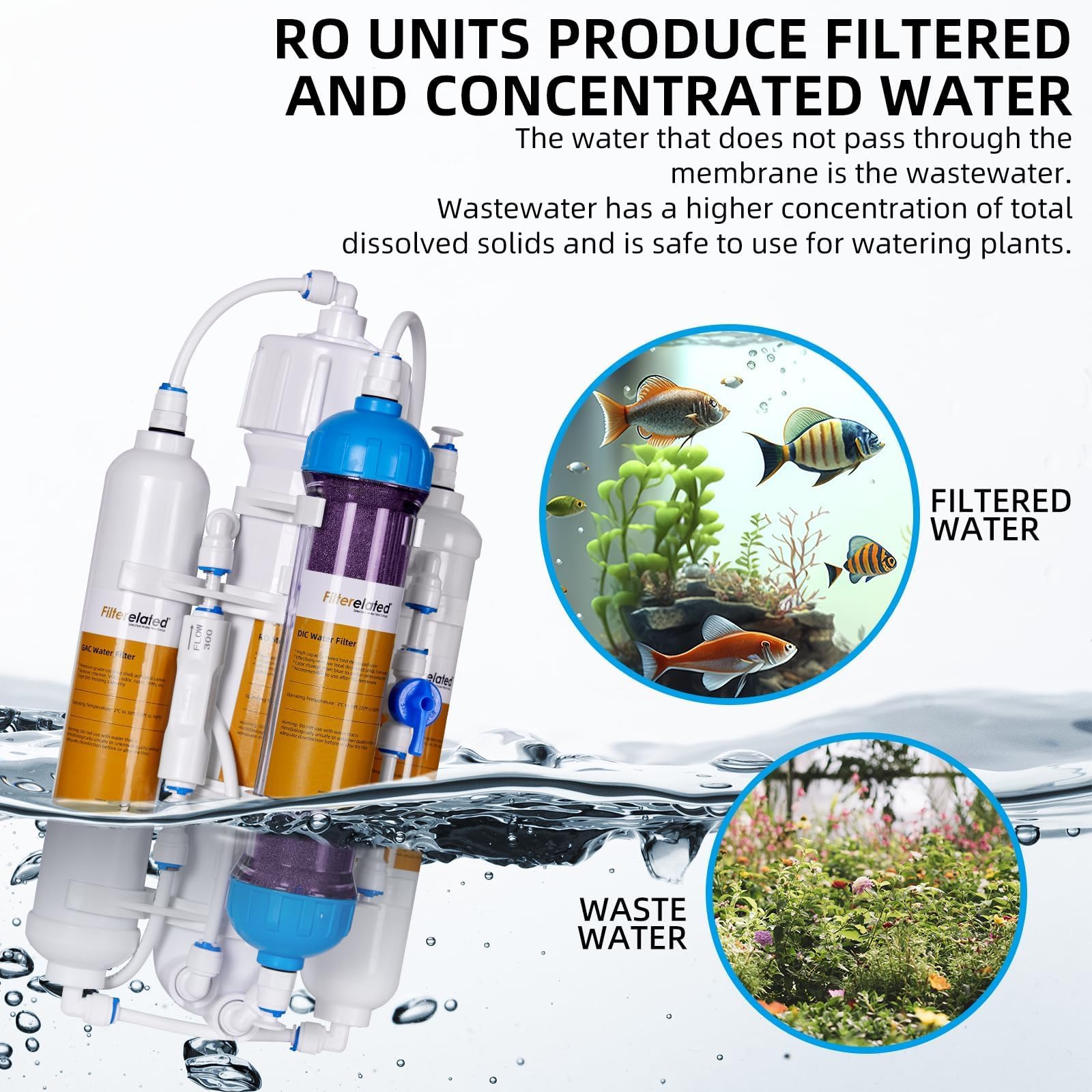 Sistema de ósmosis inversa de acuario de 4 etapas con válvula de descarga portátil RO+DI de filtración de agua desionizada, filtro DI que cambia de color, 100 GPD-TDS cerca de 0 ppm