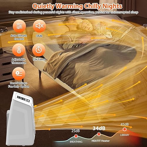 Miniatura 7 de HEATIT Calentadores eléctricos de 1500 W con termostato portátil para interiores con control de clima automático con caja perfumada BLANCO