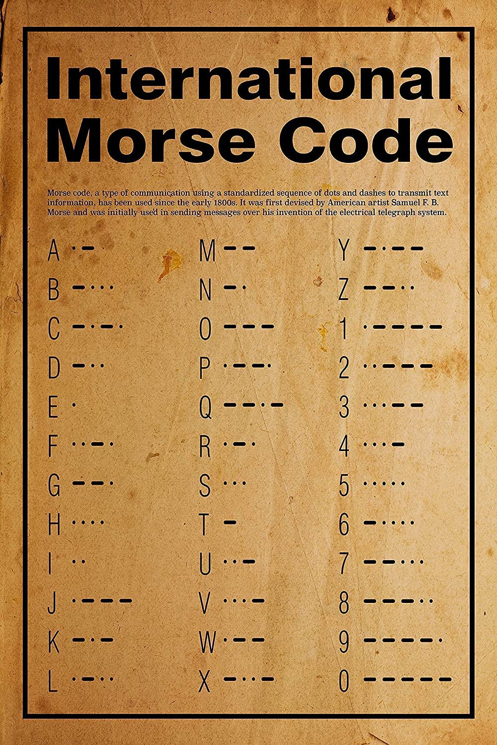 rayprint Alphanumeric Table Metal Signs International Morse Code Tin Poster Antique Home Club Decor Garage Wall Decor 8x12 Inches