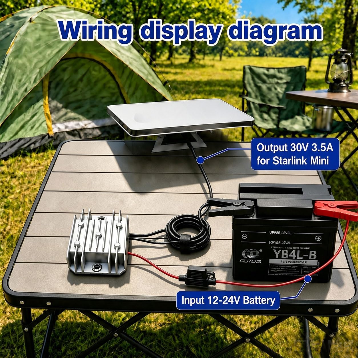 Starlink - Mini convertitore boost da 12 V con cavo di alimentazione CC, kit convertitore da 12 V/24 V a 30 V 3,5 A, spina DC maschio, adatto per Starlink Mini, camion e camper (1 m) con clip a
