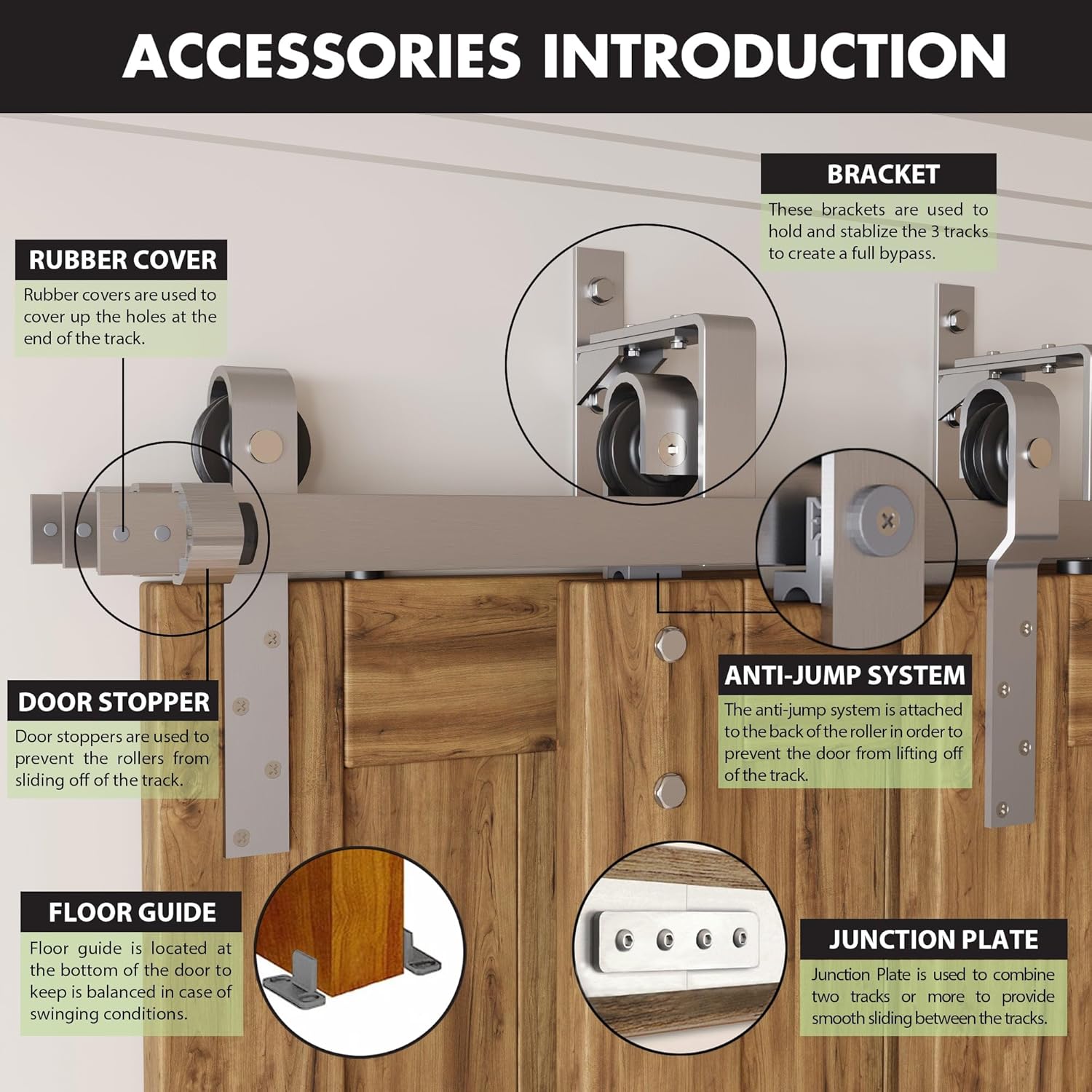 Homacer Brushed Nickel Rustic Triple Track Bypass Sliding Barn Door Hardware Kit (for Door Thickness 1-1/4in~1-3/8in), Three 9ft Long Flat Tracks,for Three Interior Doors（Doors NOT Included）